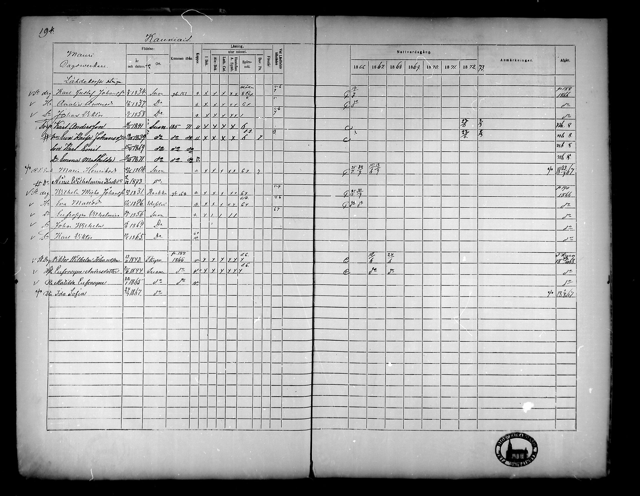 [ ../kirjat/Kirkonkirjat/suoniemi/rippikirja_1866-1873_mko22-29/kuvat/176.jpg ]