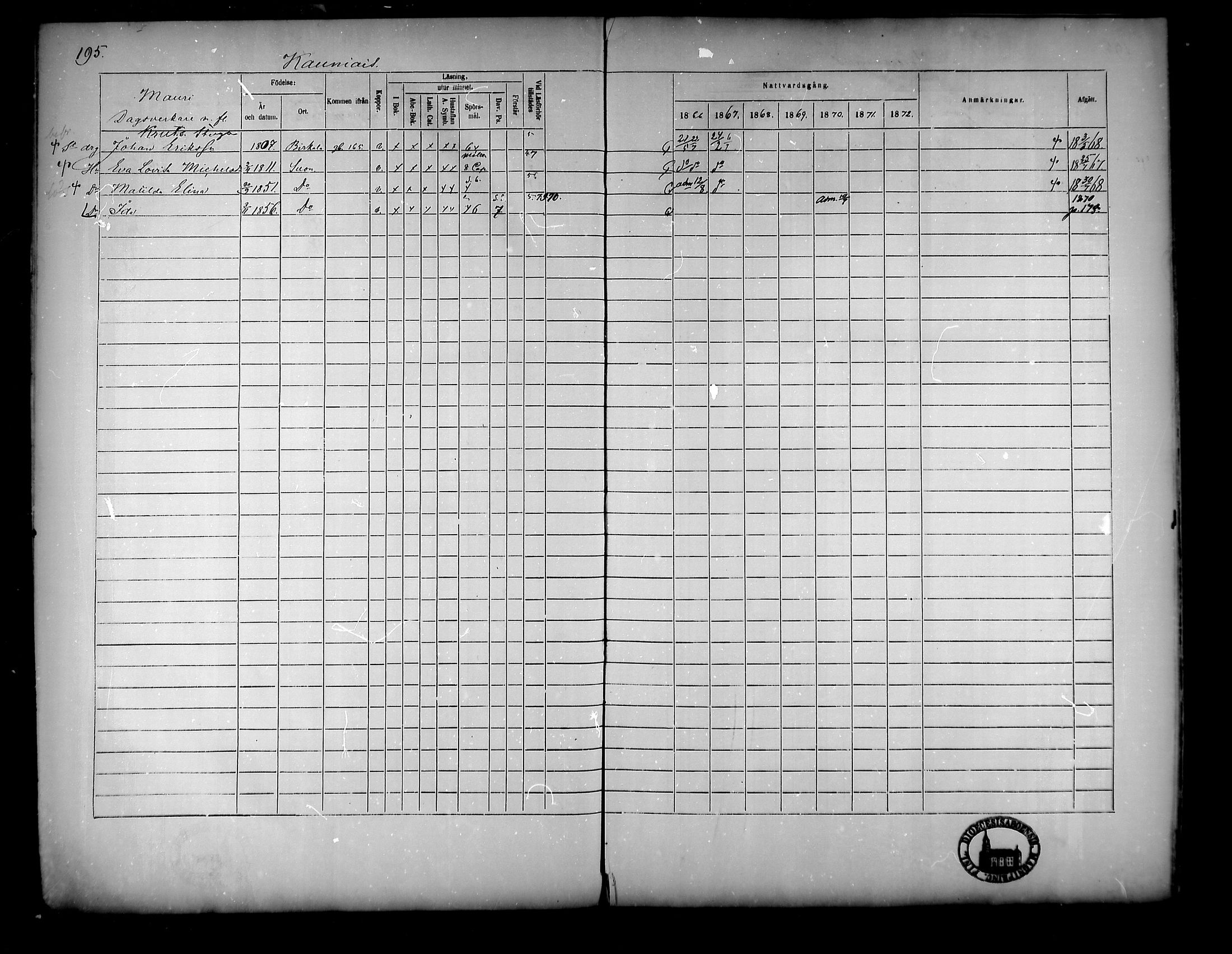 [ ../kirjat/Kirkonkirjat/suoniemi/rippikirja_1866-1873_mko22-29/kuvat/177.jpg ]
