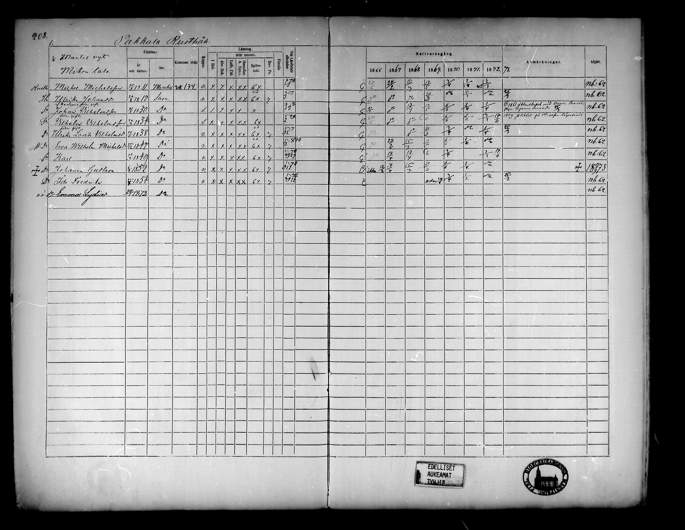 [ ../kirjat/Kirkonkirjat/suoniemi/rippikirja_1866-1873_mko22-29/kuvat/184.jpg ]