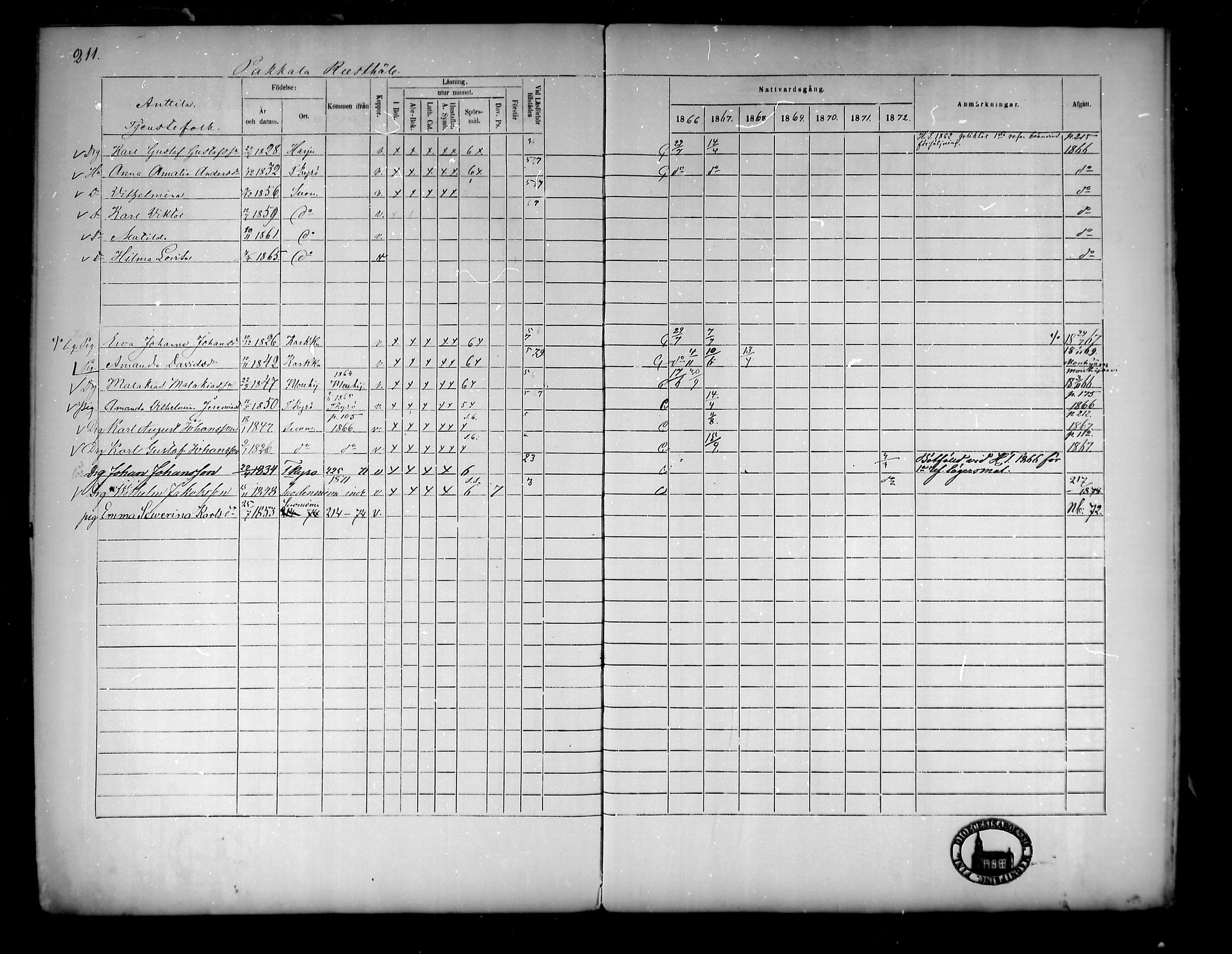 [ ../kirjat/Kirkonkirjat/suoniemi/rippikirja_1866-1873_mko22-29/kuvat/187.jpg ]