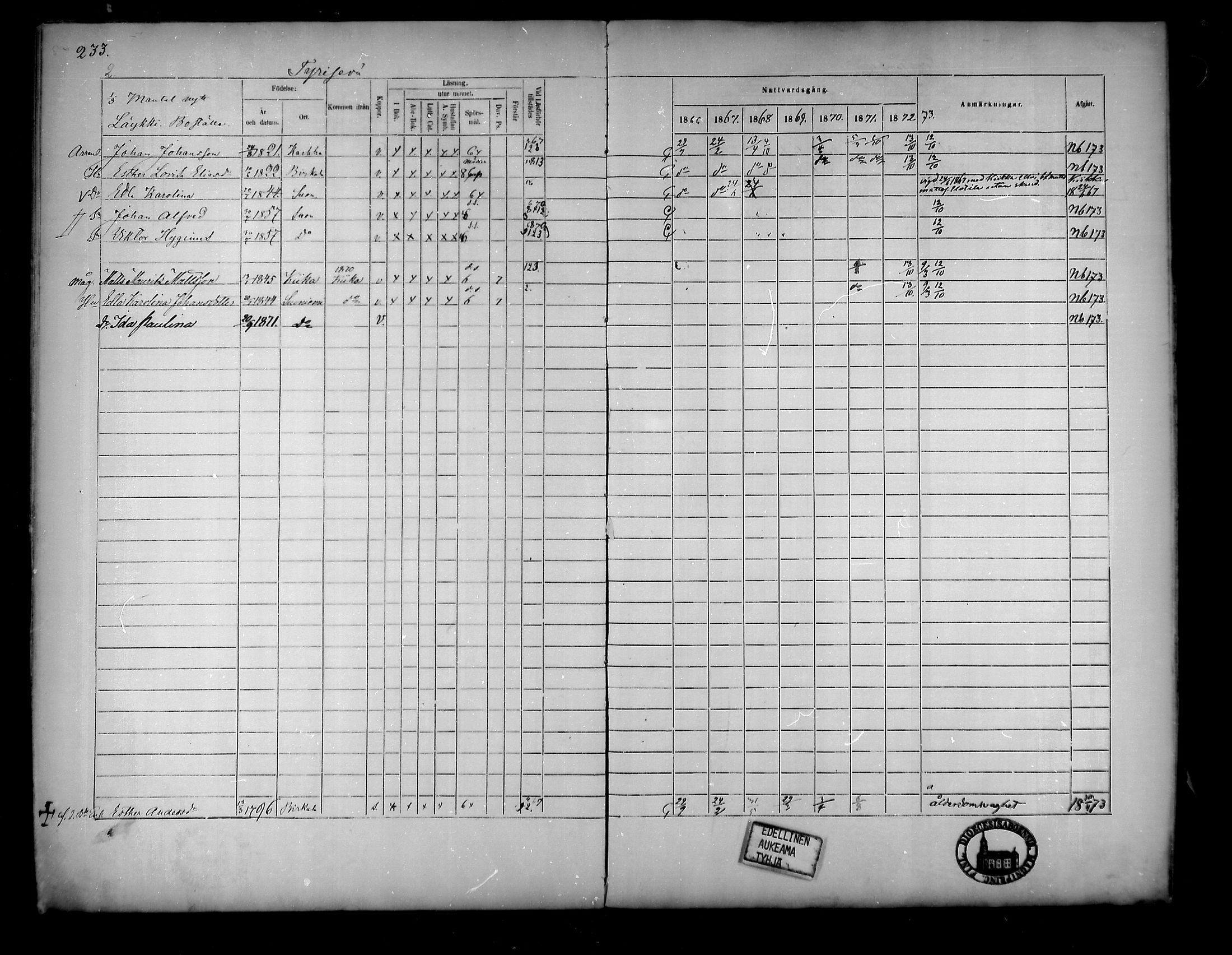 [ ../kirjat/Kirkonkirjat/suoniemi/rippikirja_1866-1873_mko22-29/kuvat/205.jpg ]
