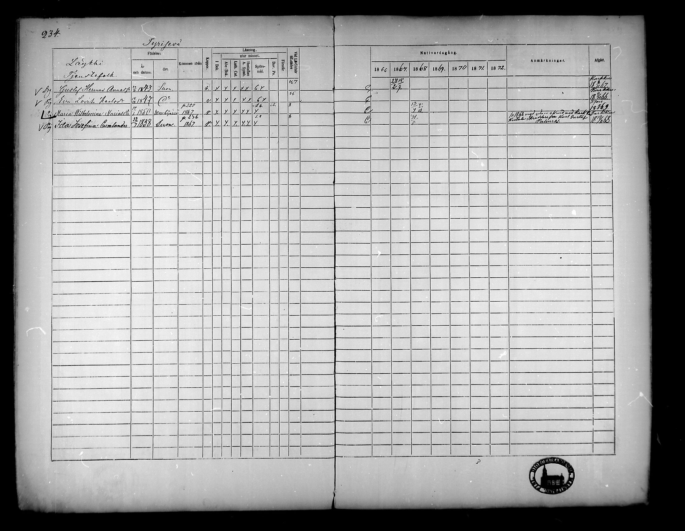 [ ../kirjat/Kirkonkirjat/suoniemi/rippikirja_1866-1873_mko22-29/kuvat/206.jpg ]