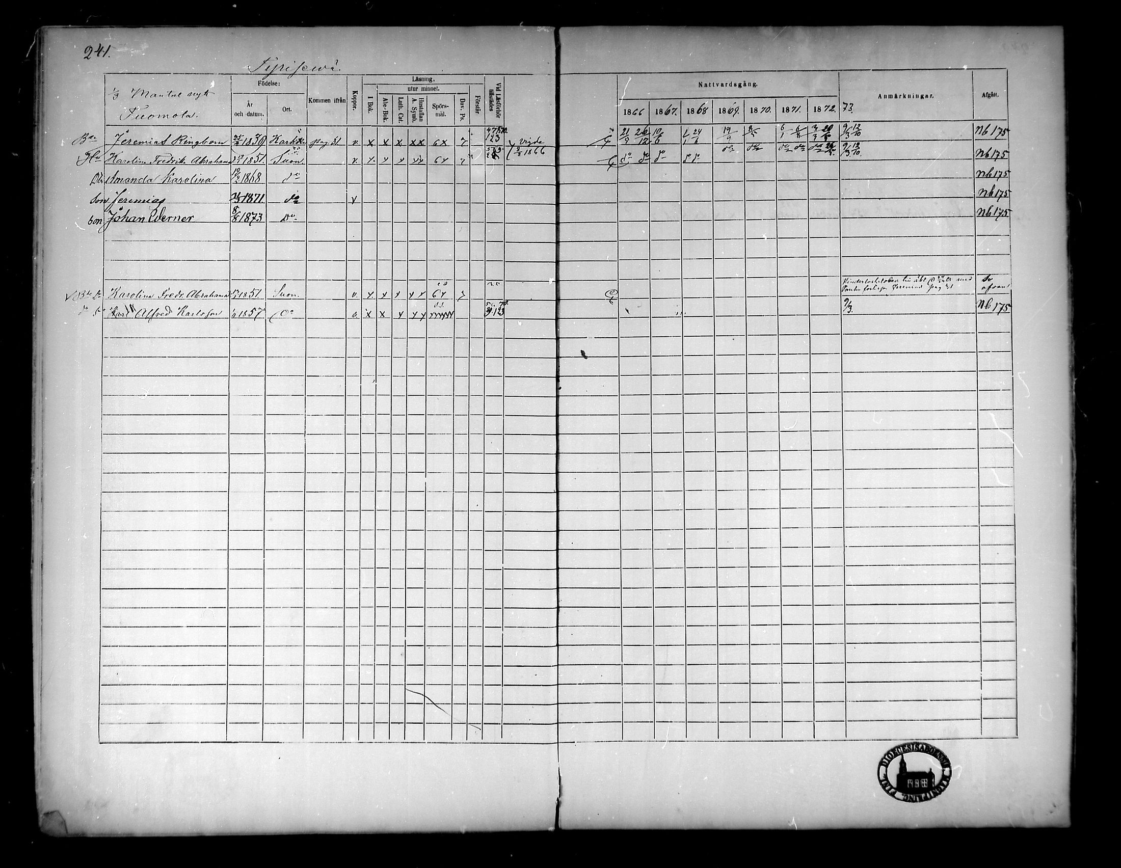 [ ../kirjat/Kirkonkirjat/suoniemi/rippikirja_1866-1873_mko22-29/kuvat/212.jpg ]