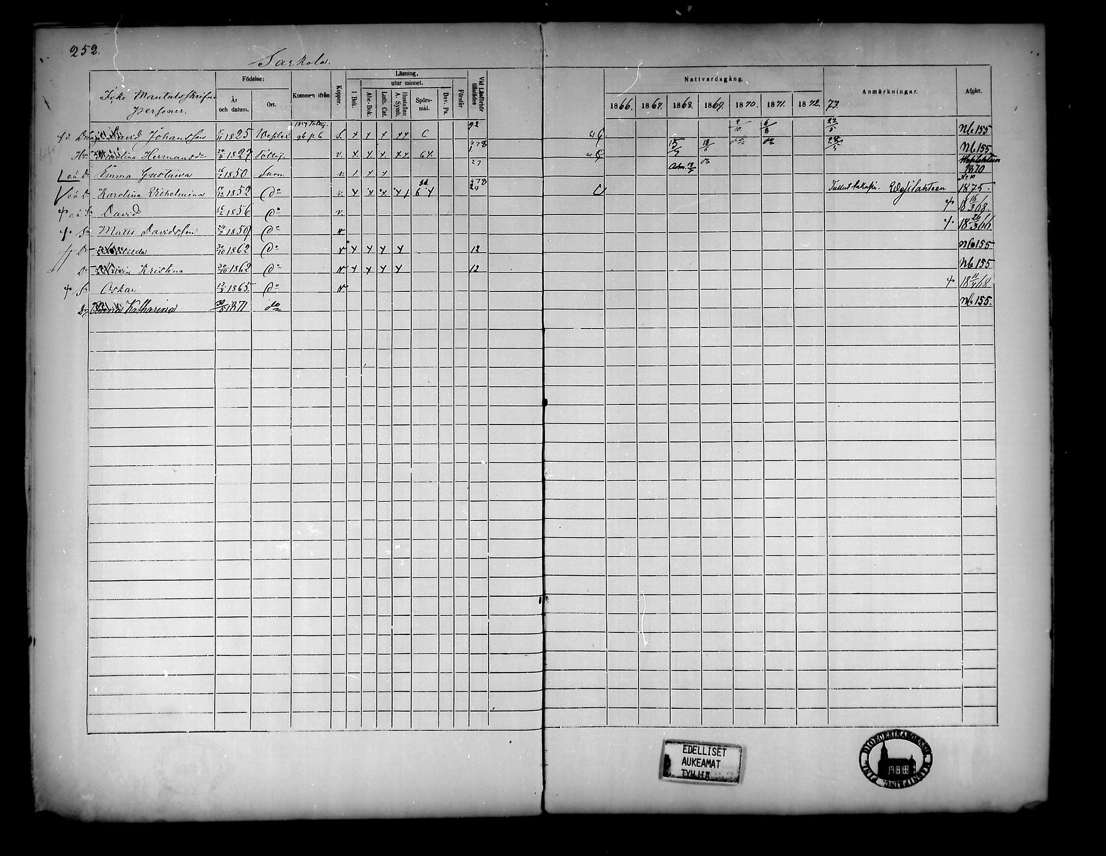 [ ../kirjat/Kirkonkirjat/suoniemi/rippikirja_1866-1873_mko22-29/kuvat/220.jpg ]