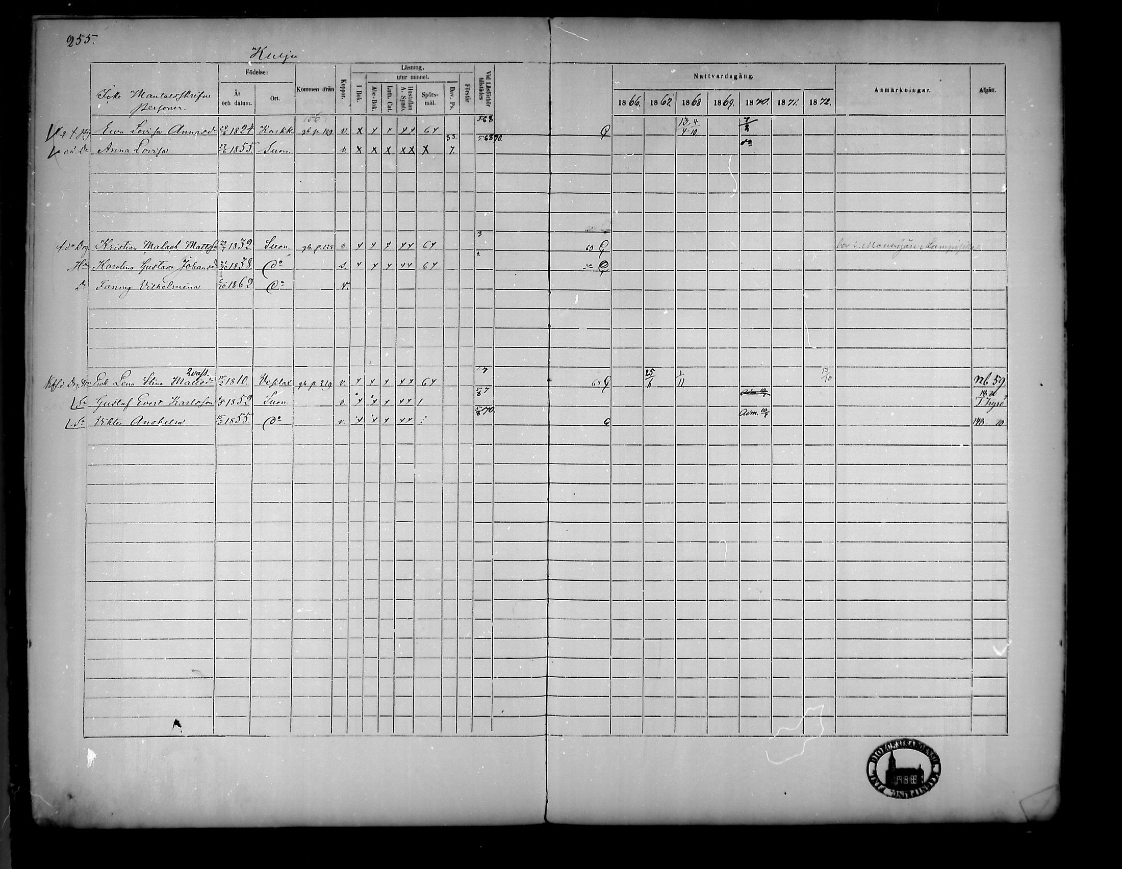 [ ../kirjat/Kirkonkirjat/suoniemi/rippikirja_1866-1873_mko22-29/kuvat/223.jpg ]