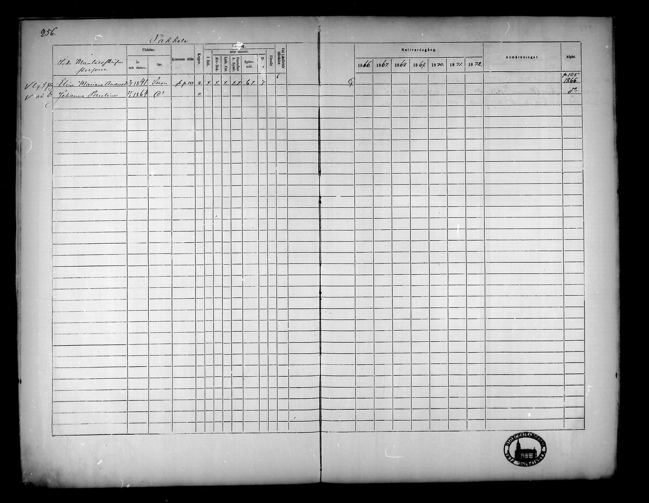 [ ../kirjat/Kirkonkirjat/suoniemi/rippikirja_1866-1873_mko22-29/kuvat/224.jpg ]