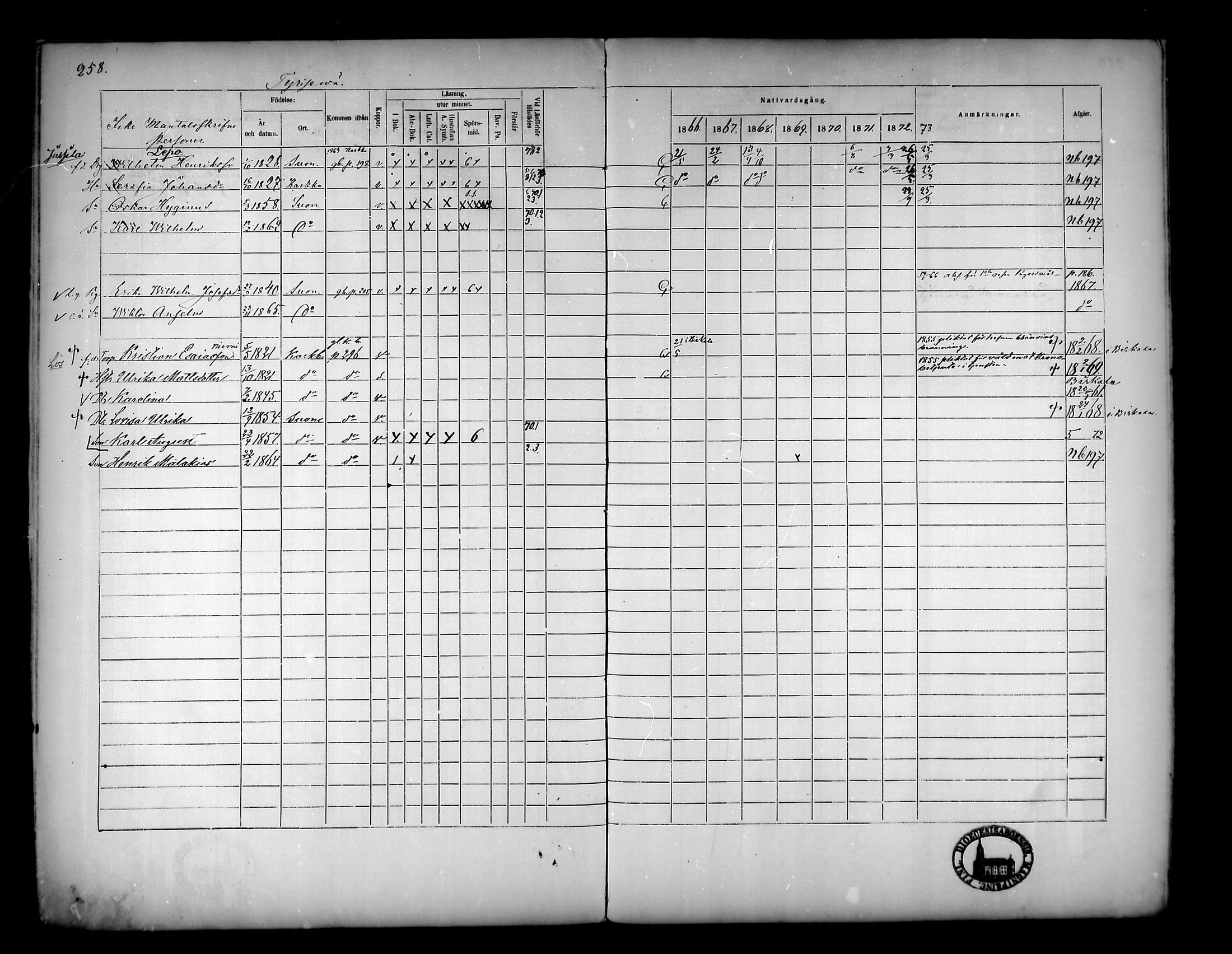 [ ../kirjat/Kirkonkirjat/suoniemi/rippikirja_1866-1873_mko22-29/kuvat/226.jpg ]