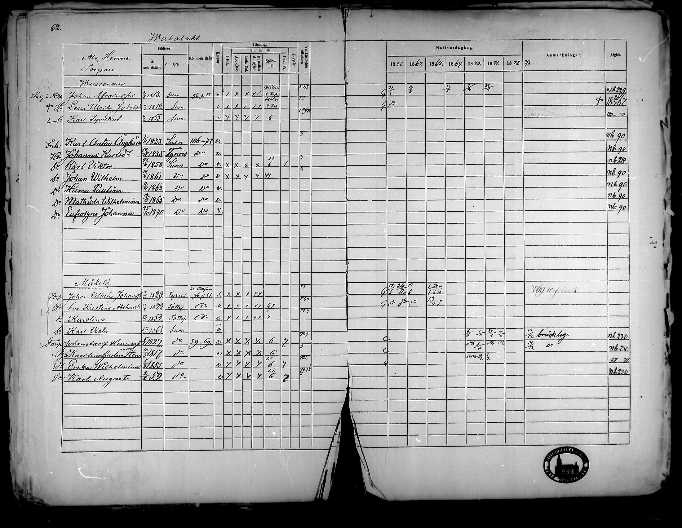 [ ../kirjat/Kirkonkirjat/suoniemi/rippikirja_1866-1873_mko22-29/kuvat/59.jpg ]