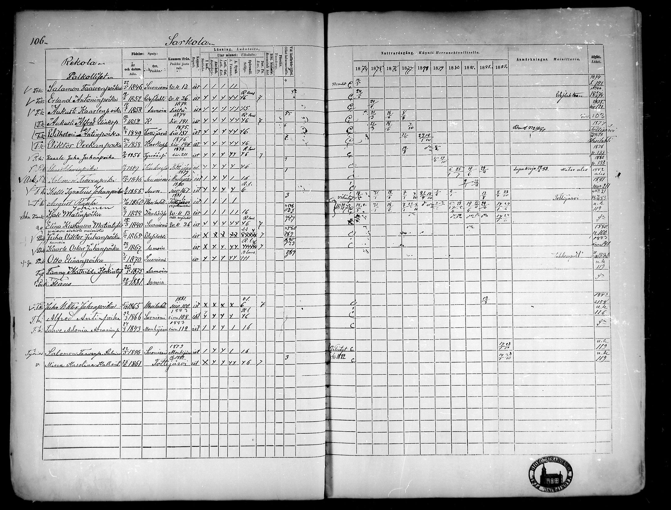 [ ../kirjat/Kirkonkirjat/suoniemi/rippikirja_1874-1883_mko30-38/kuvat/102.jpg ]