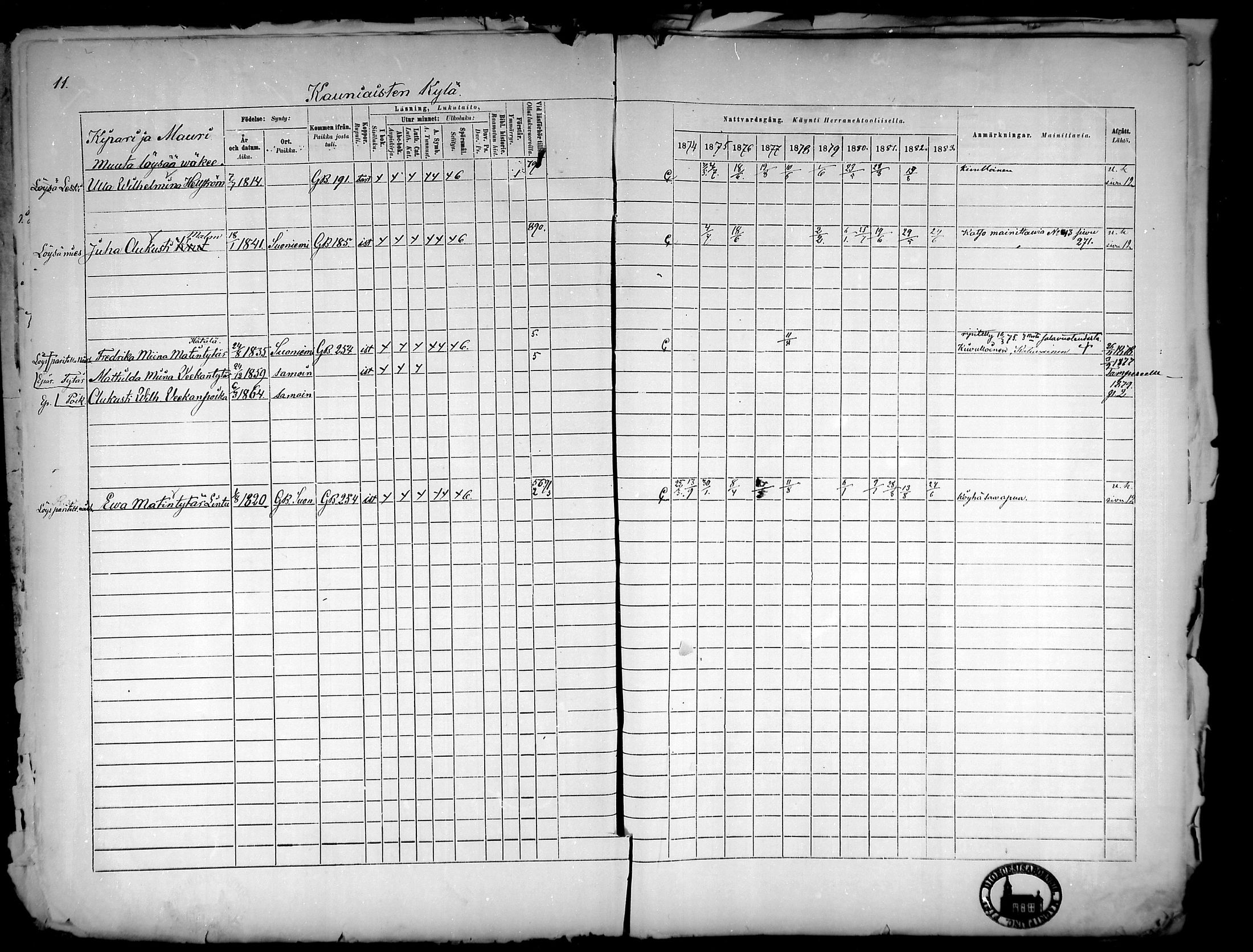 [ ../kirjat/Kirkonkirjat/suoniemi/rippikirja_1874-1883_mko30-38/kuvat/11.jpg ]