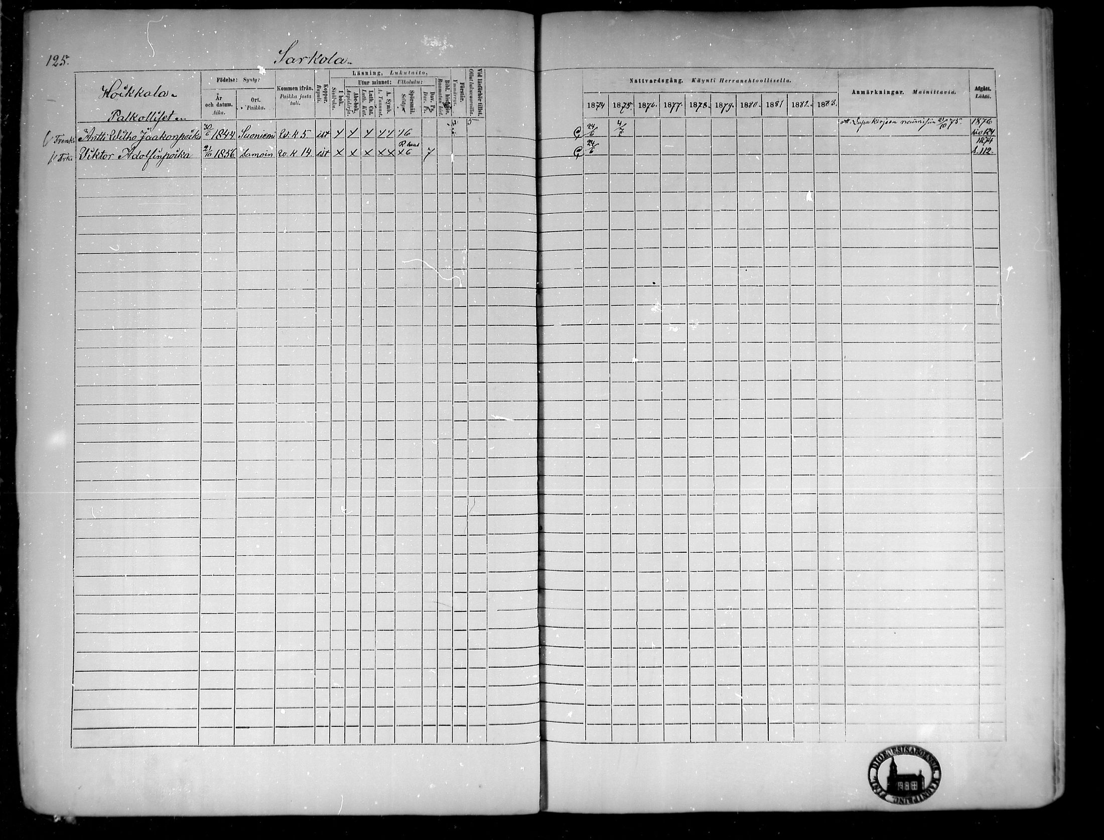 [ ../kirjat/Kirkonkirjat/suoniemi/rippikirja_1874-1883_mko30-38/kuvat/121.jpg ]