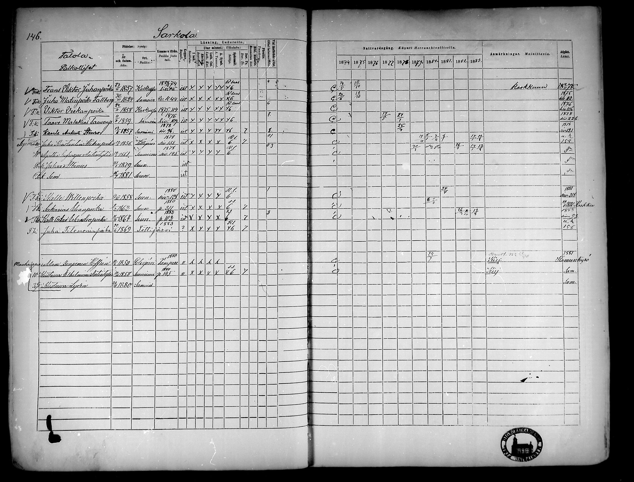 [ ../kirjat/Kirkonkirjat/suoniemi/rippikirja_1874-1883_mko30-38/kuvat/142.jpg ]