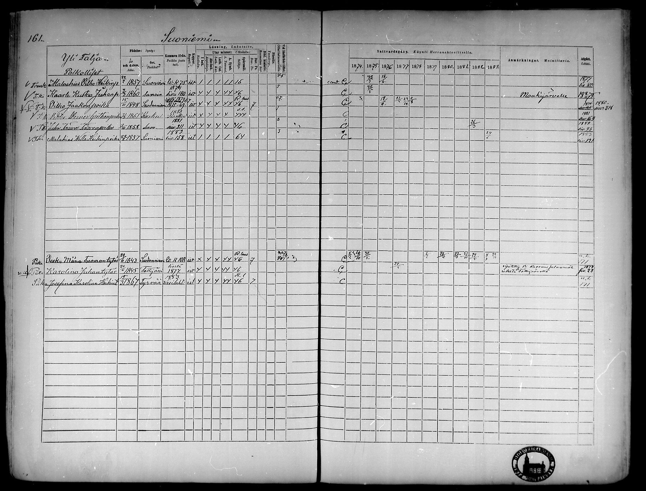 [ ../kirjat/Kirkonkirjat/suoniemi/rippikirja_1874-1883_mko30-38/kuvat/154.jpg ]
