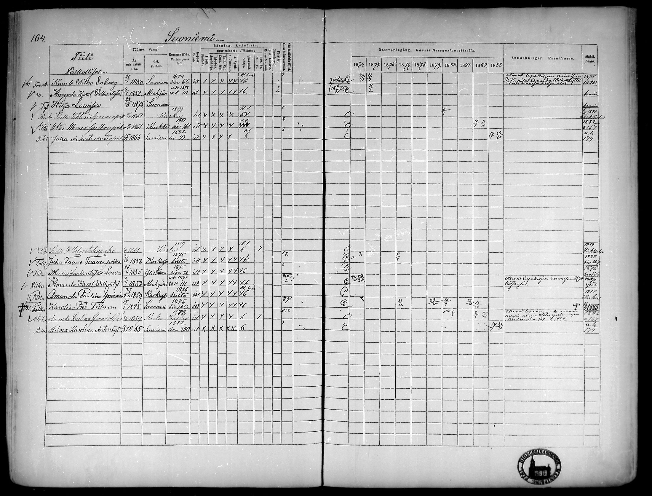 [ ../kirjat/Kirkonkirjat/suoniemi/rippikirja_1874-1883_mko30-38/kuvat/157.jpg ]