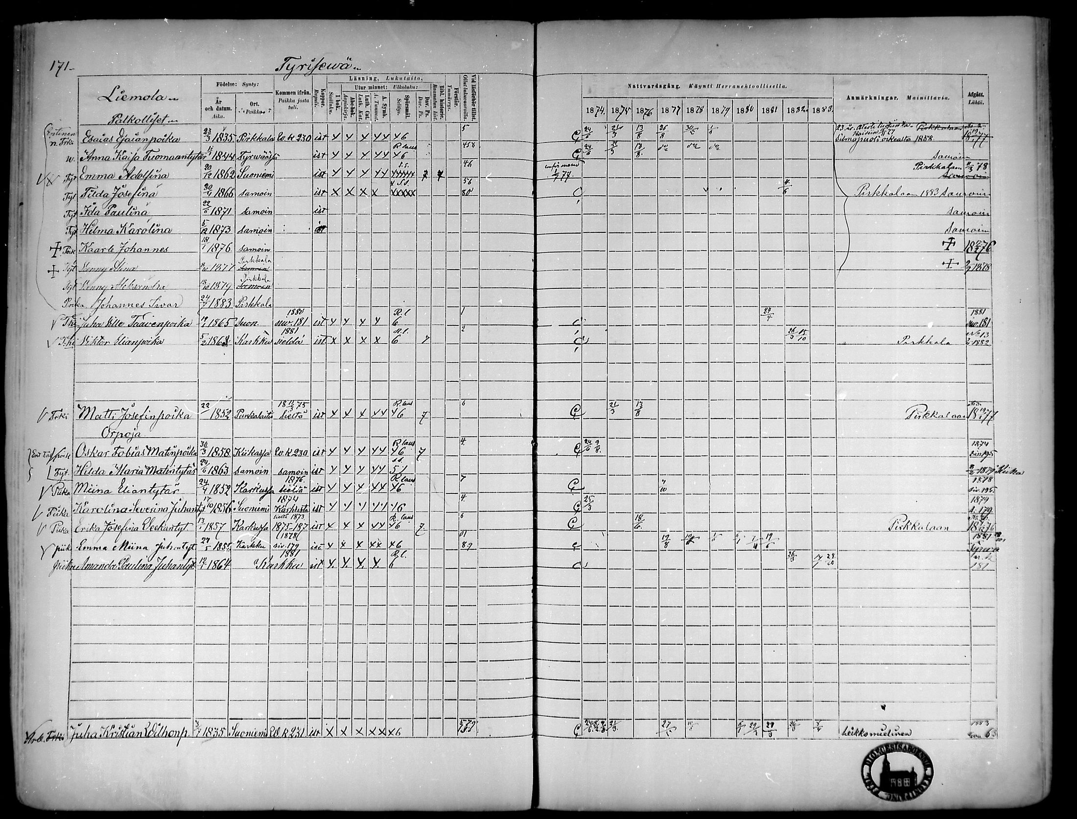 [ ../kirjat/Kirkonkirjat/suoniemi/rippikirja_1874-1883_mko30-38/kuvat/163.jpg ]