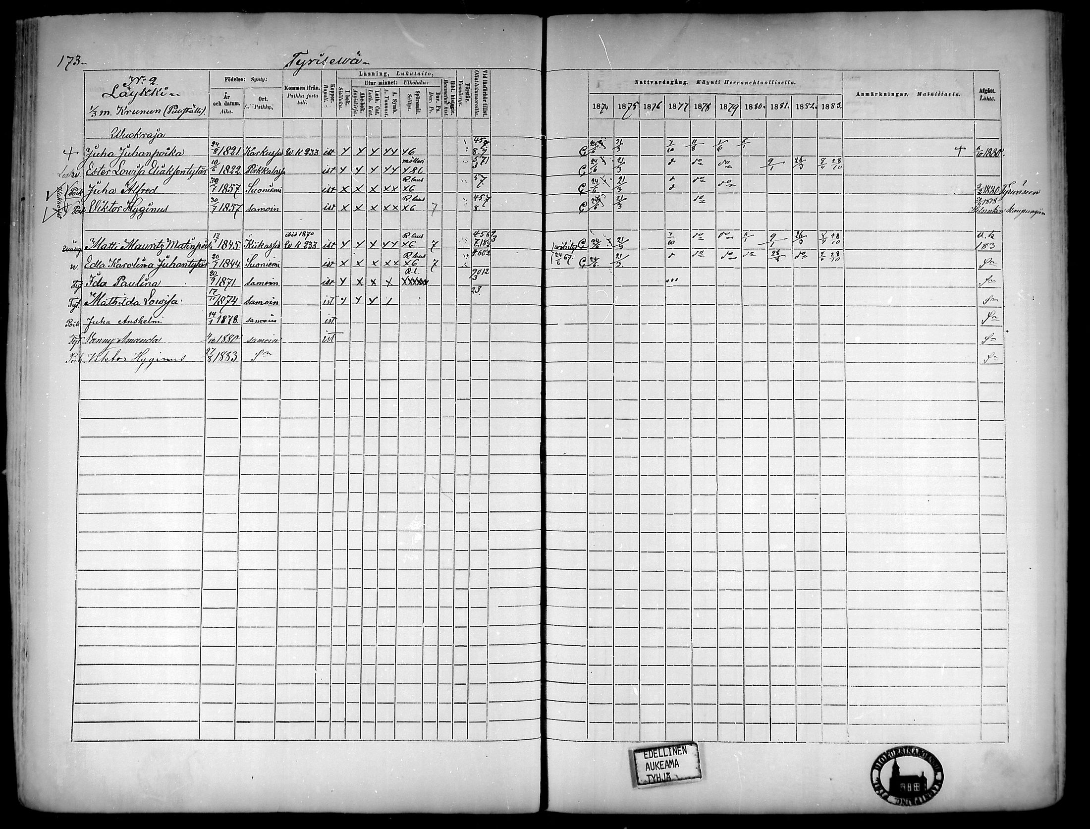 [ ../kirjat/Kirkonkirjat/suoniemi/rippikirja_1874-1883_mko30-38/kuvat/164.jpg ]