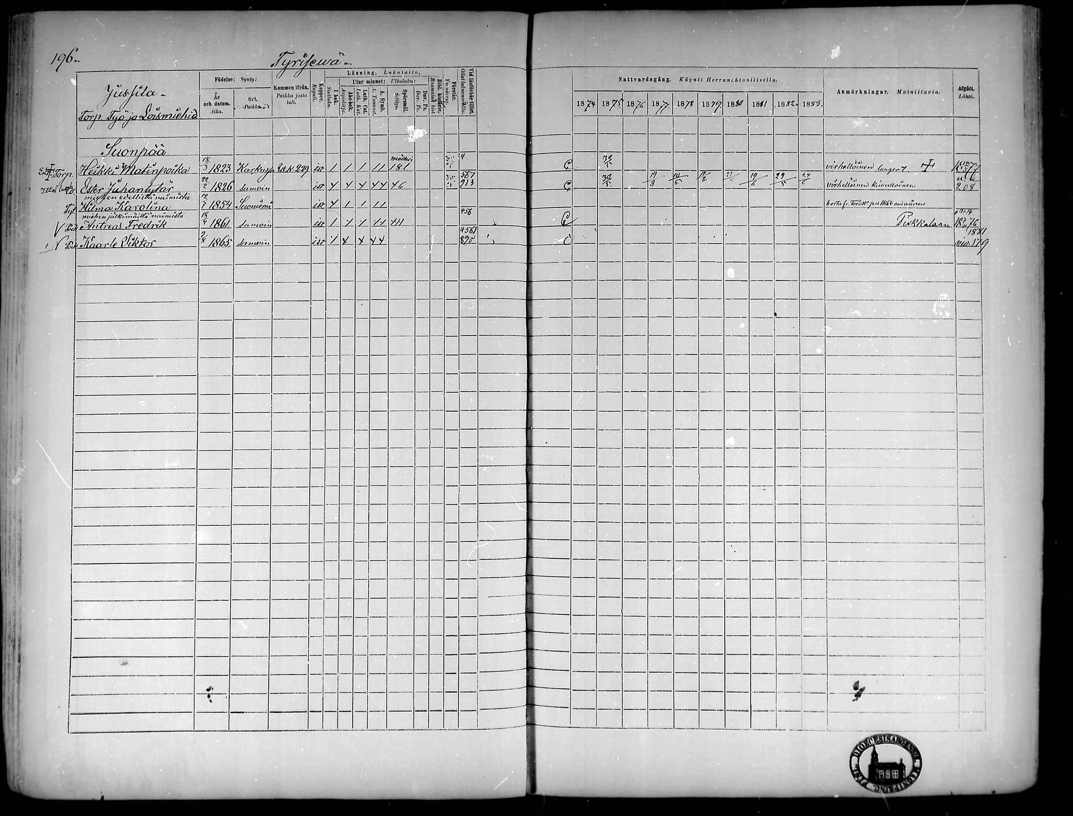 [ ../kirjat/Kirkonkirjat/suoniemi/rippikirja_1874-1883_mko30-38/kuvat/186.jpg ]