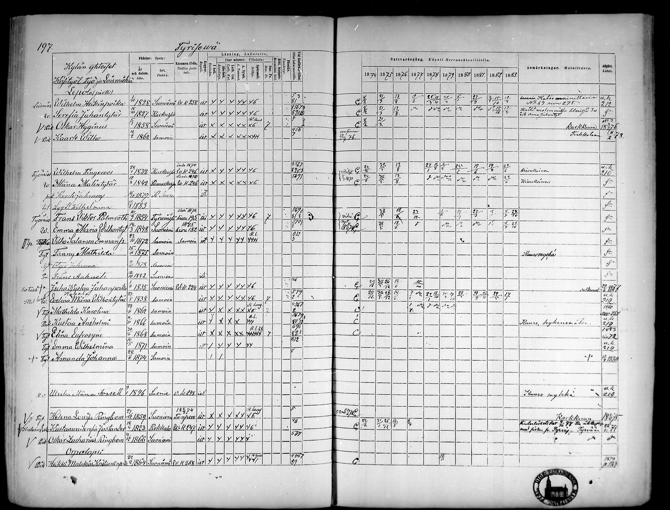 [ ../kirjat/Kirkonkirjat/suoniemi/rippikirja_1874-1883_mko30-38/kuvat/187.jpg ]