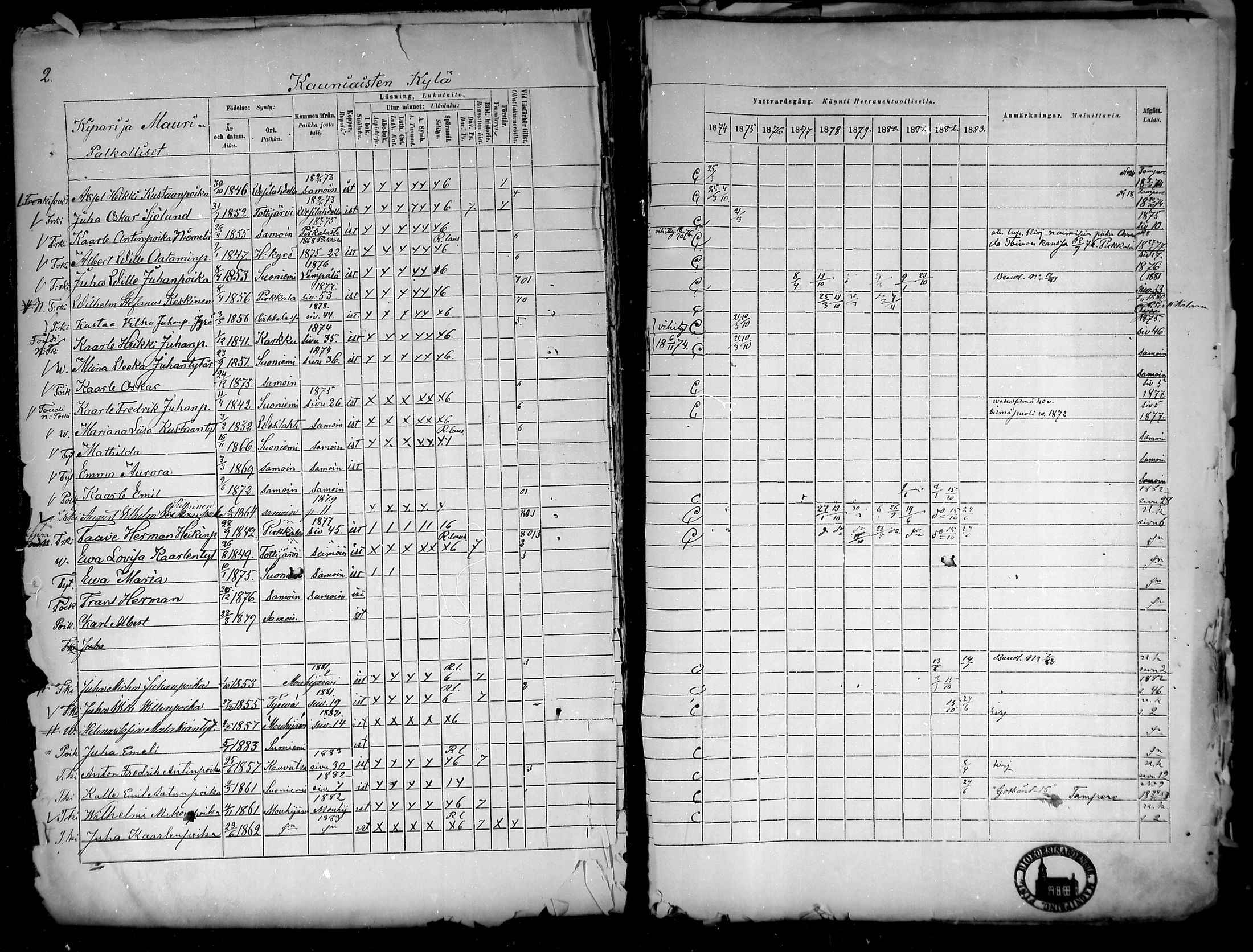 [ ../kirjat/Kirkonkirjat/suoniemi/rippikirja_1874-1883_mko30-38/kuvat/2.jpg ]