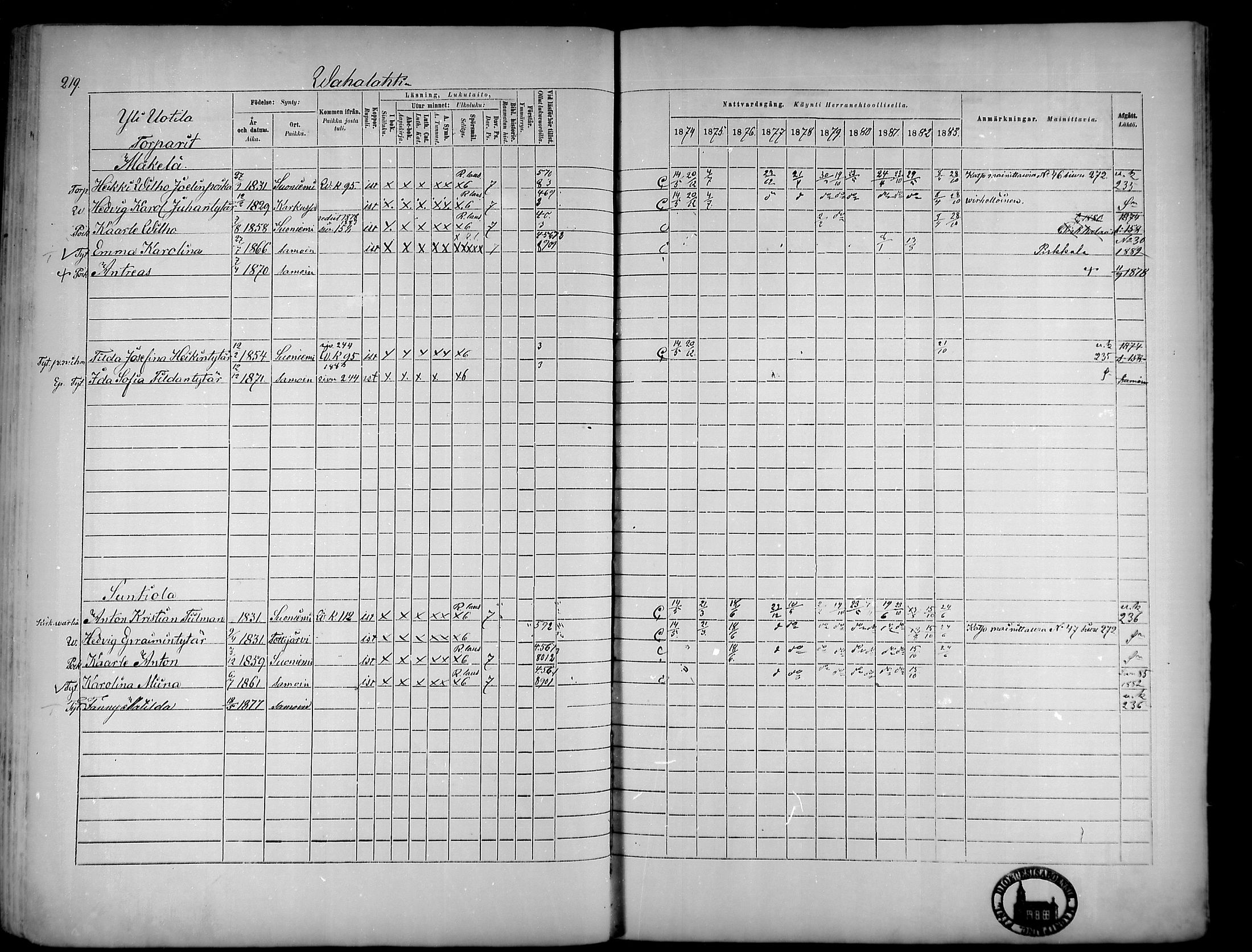 [ ../kirjat/Kirkonkirjat/suoniemi/rippikirja_1874-1883_mko30-38/kuvat/205.jpg ]