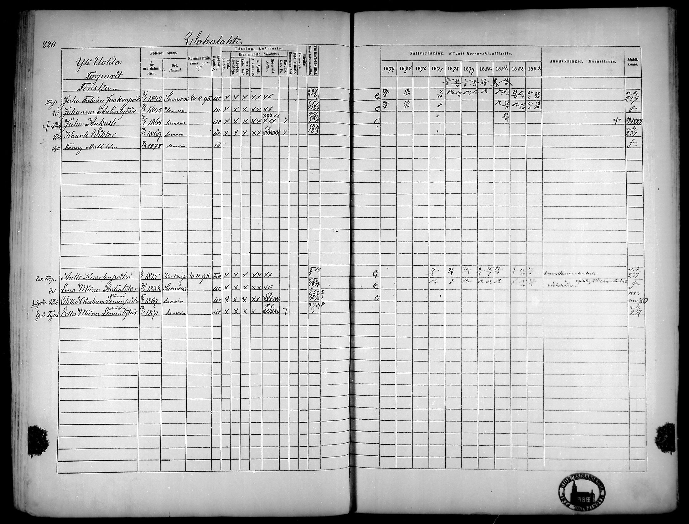 [ ../kirjat/Kirkonkirjat/suoniemi/rippikirja_1874-1883_mko30-38/kuvat/206.jpg ]