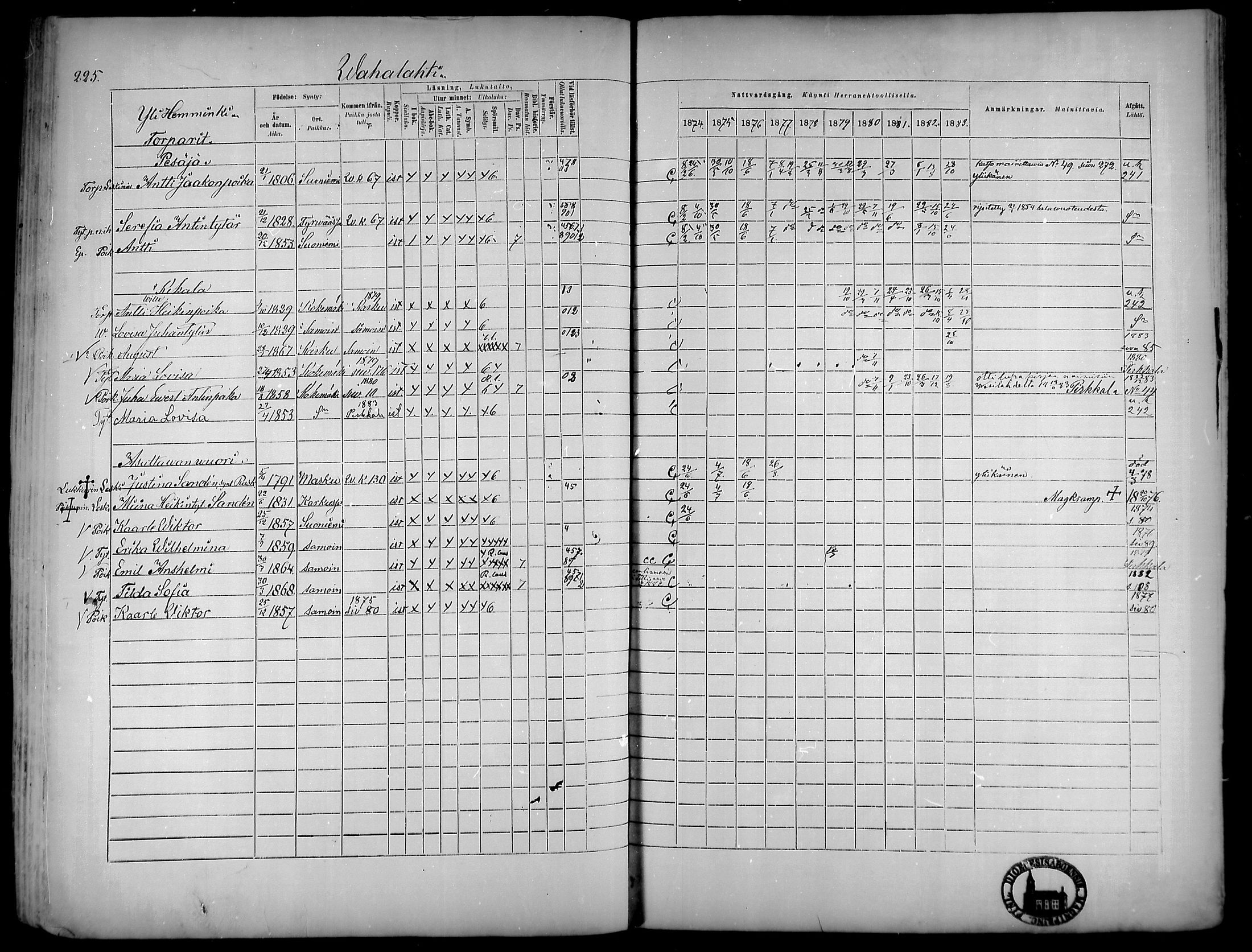 [ ../kirjat/Kirkonkirjat/suoniemi/rippikirja_1874-1883_mko30-38/kuvat/210.jpg ]