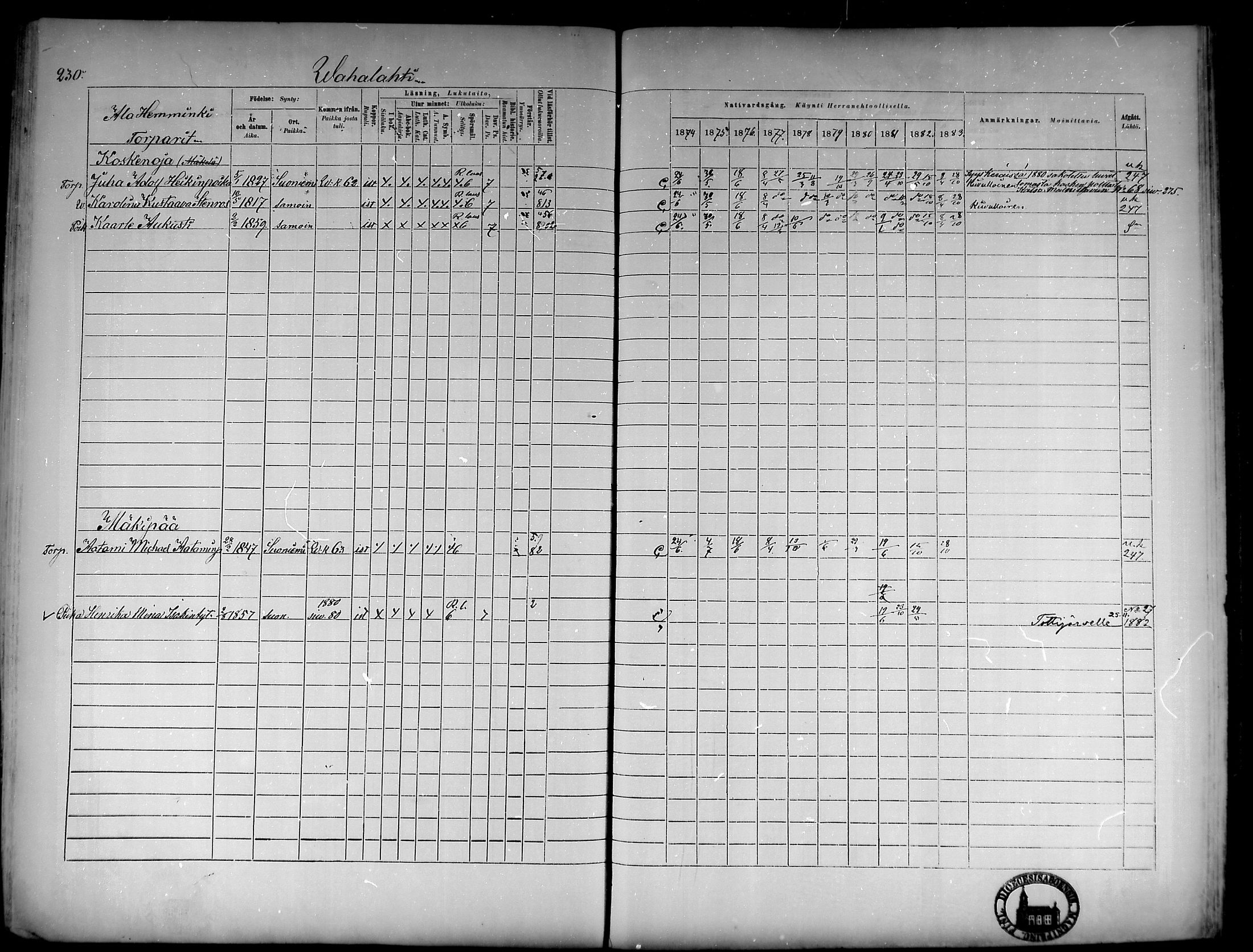 [ ../kirjat/Kirkonkirjat/suoniemi/rippikirja_1874-1883_mko30-38/kuvat/214.jpg ]