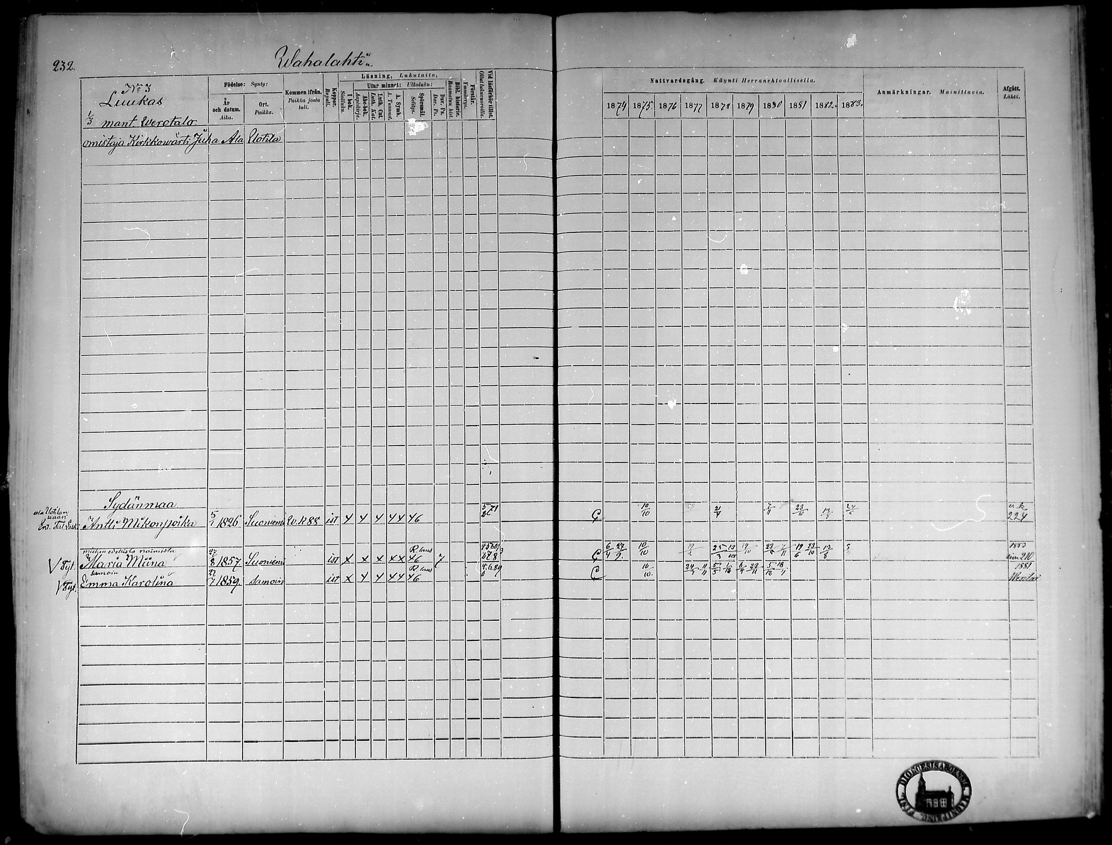 [ ../kirjat/Kirkonkirjat/suoniemi/rippikirja_1874-1883_mko30-38/kuvat/216.jpg ]