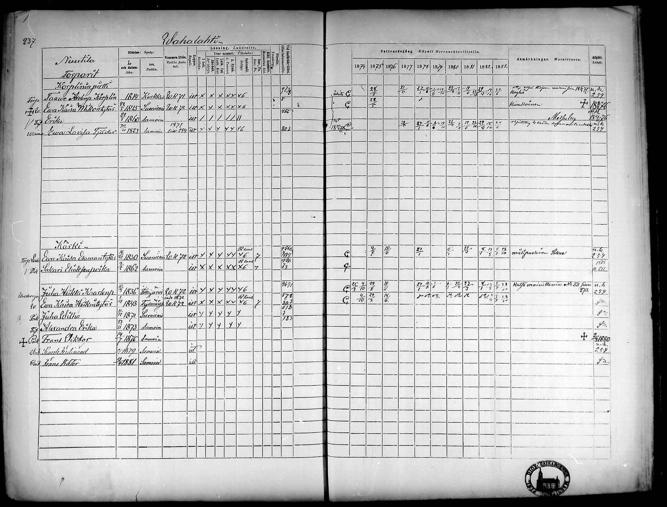 [ ../kirjat/Kirkonkirjat/suoniemi/rippikirja_1874-1883_mko30-38/kuvat/221.jpg ]