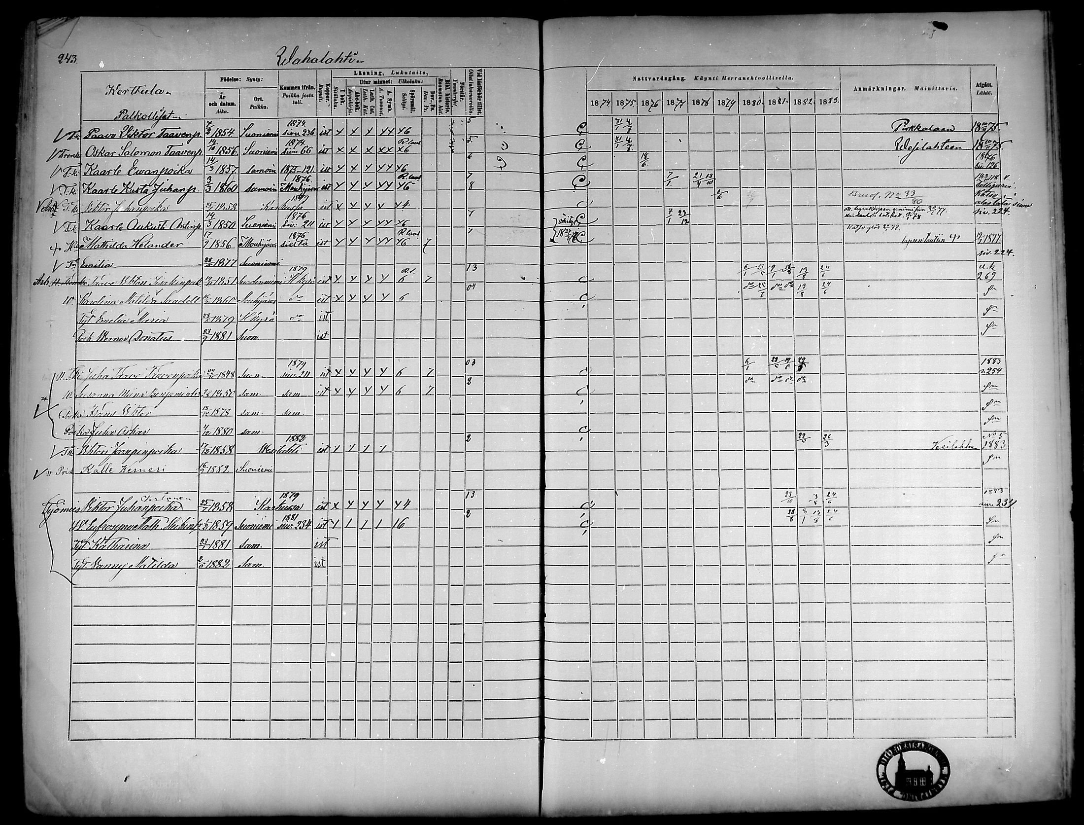 [ ../kirjat/Kirkonkirjat/suoniemi/rippikirja_1874-1883_mko30-38/kuvat/226.jpg ]