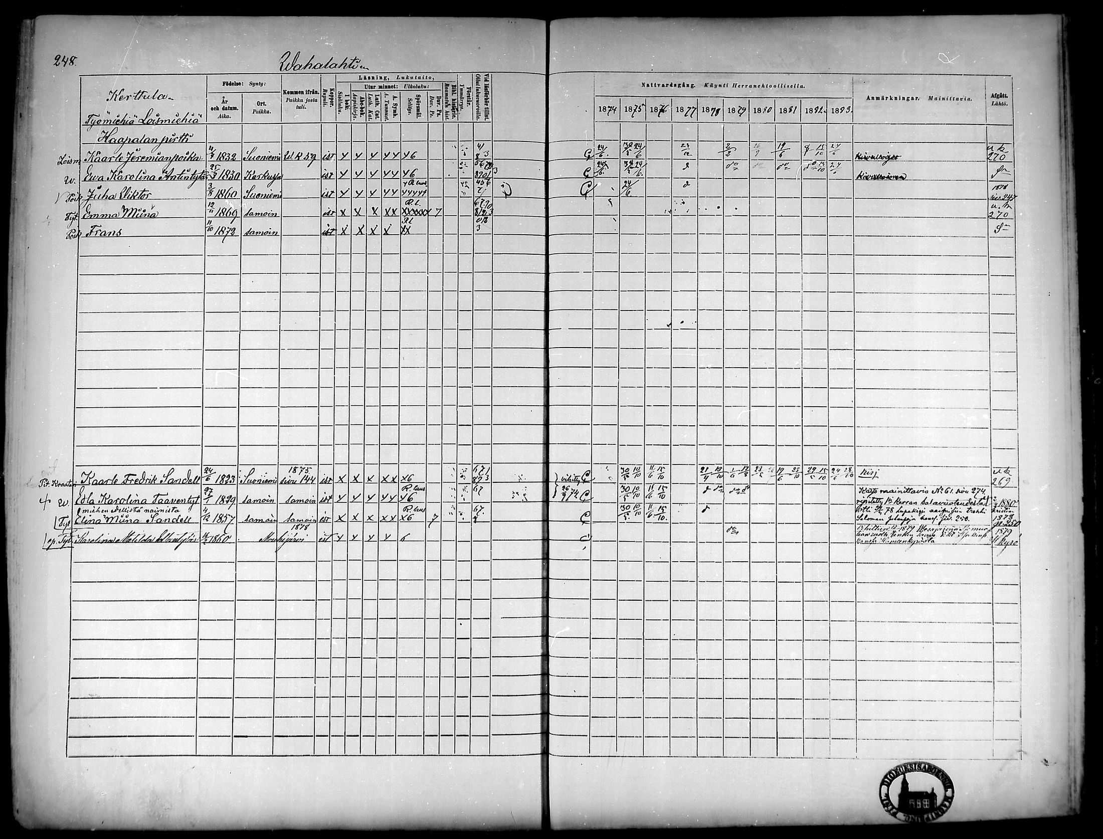 [ ../kirjat/Kirkonkirjat/suoniemi/rippikirja_1874-1883_mko30-38/kuvat/231.jpg ]
