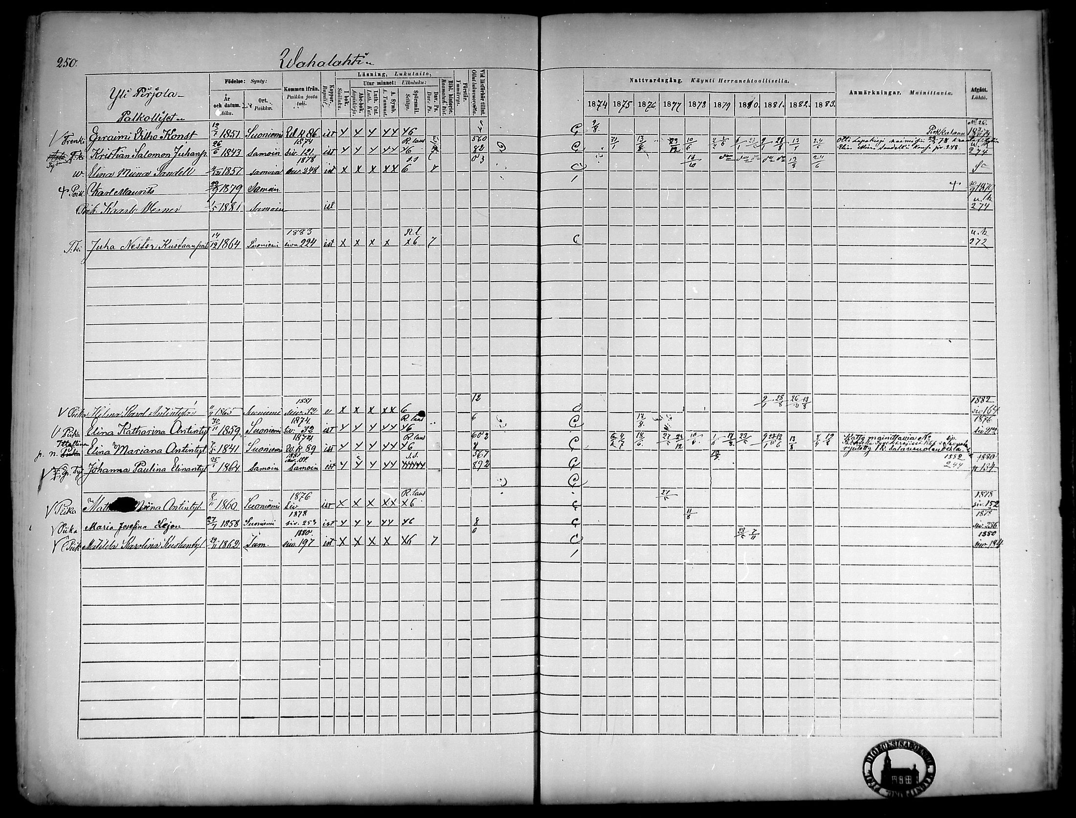 [ ../kirjat/Kirkonkirjat/suoniemi/rippikirja_1874-1883_mko30-38/kuvat/233.jpg ]