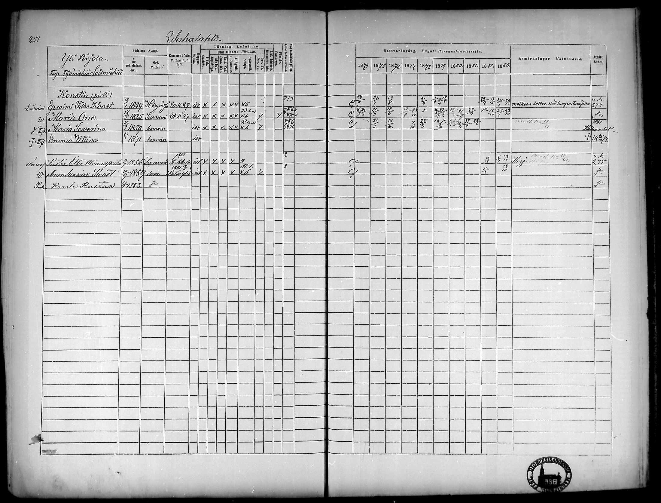 [ ../kirjat/Kirkonkirjat/suoniemi/rippikirja_1874-1883_mko30-38/kuvat/234.jpg ]