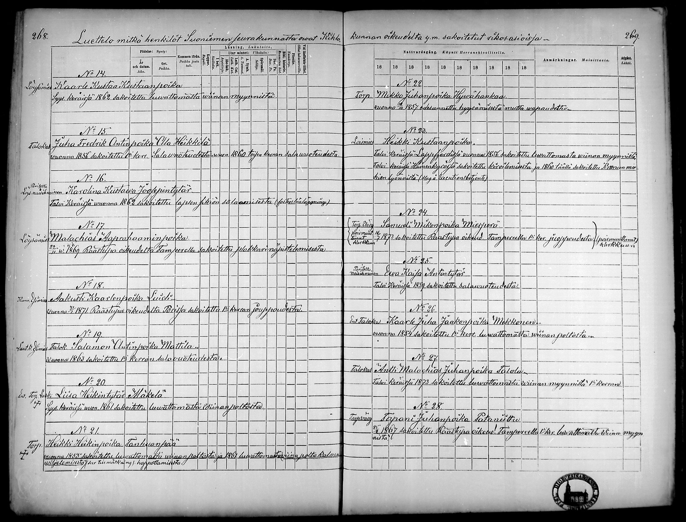 [ ../kirjat/Kirkonkirjat/suoniemi/rippikirja_1874-1883_mko30-38/kuvat/239.jpg ]