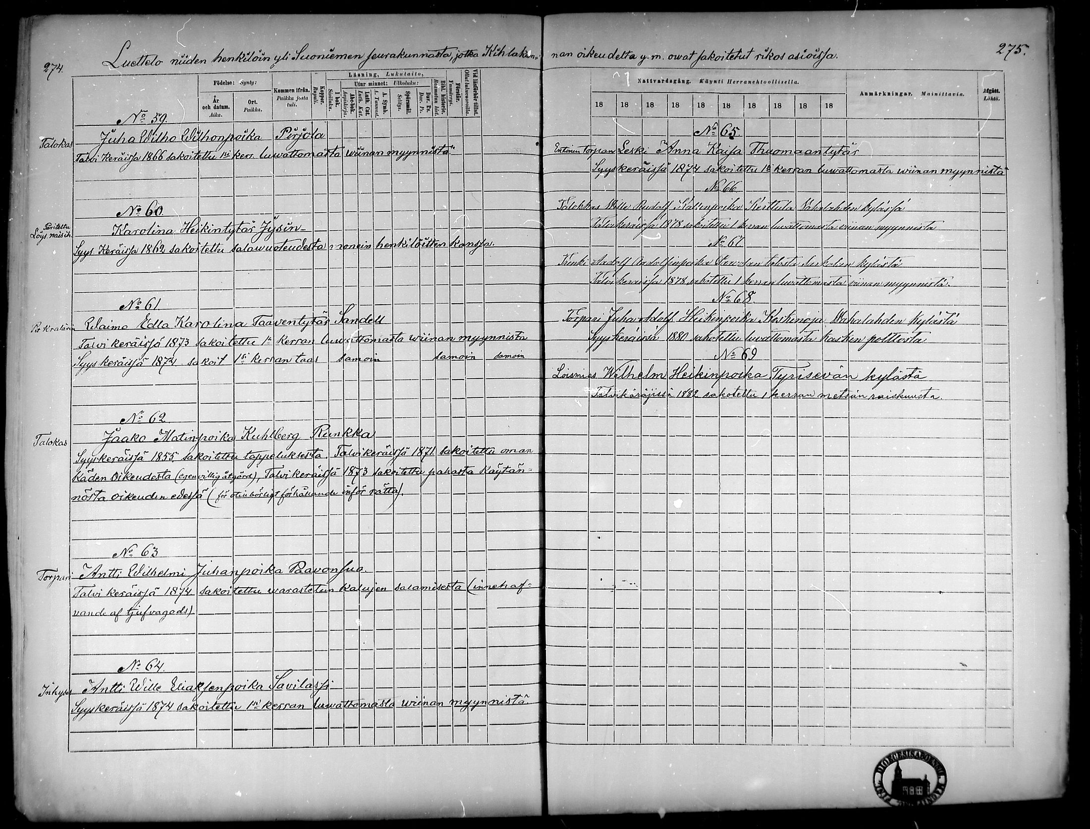 [ ../kirjat/Kirkonkirjat/suoniemi/rippikirja_1874-1883_mko30-38/kuvat/242.jpg ]