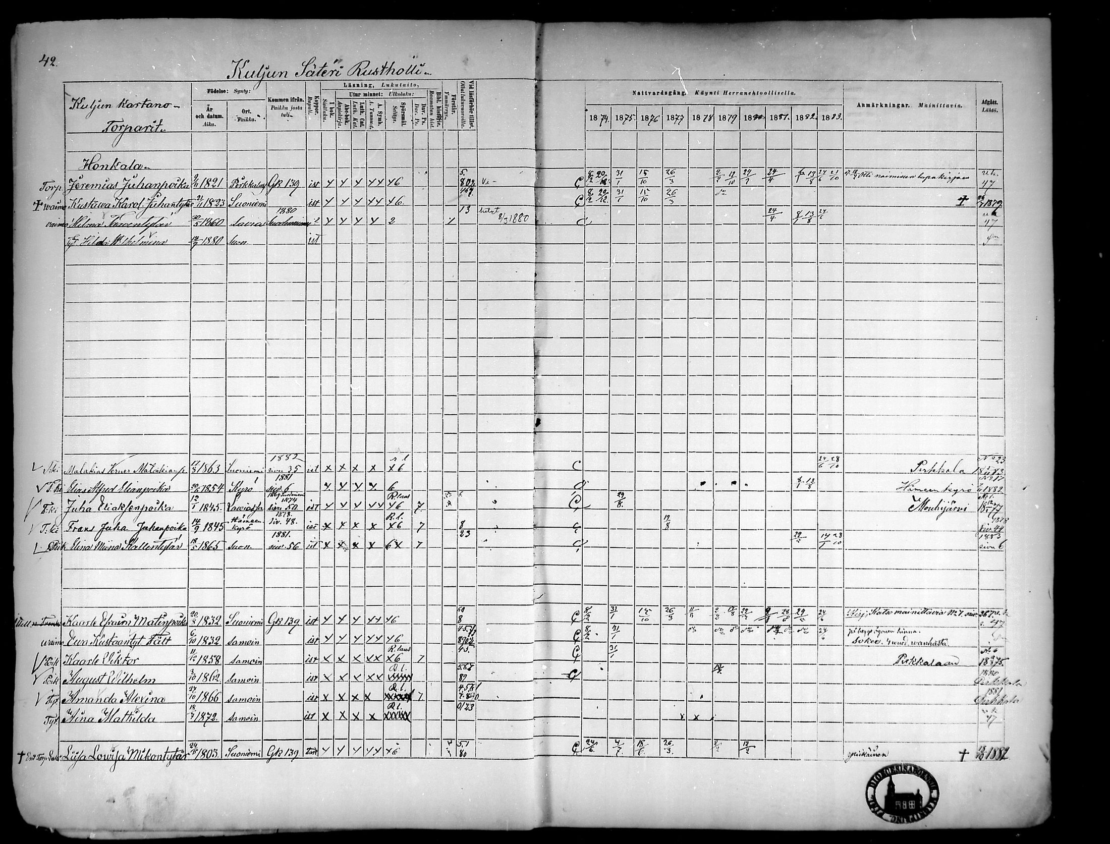 [ ../kirjat/Kirkonkirjat/suoniemi/rippikirja_1874-1883_mko30-38/kuvat/41.jpg ]