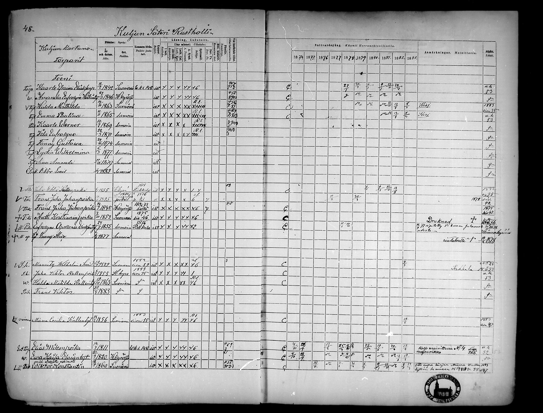 [ ../kirjat/Kirkonkirjat/suoniemi/rippikirja_1874-1883_mko30-38/kuvat/47.jpg ]