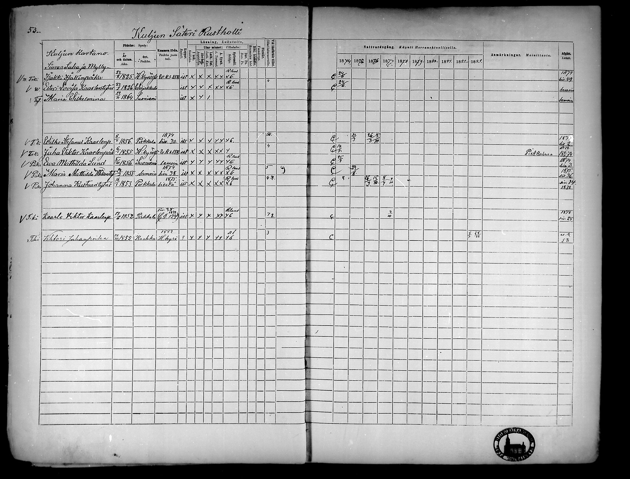 [ ../kirjat/Kirkonkirjat/suoniemi/rippikirja_1874-1883_mko30-38/kuvat/52.jpg ]