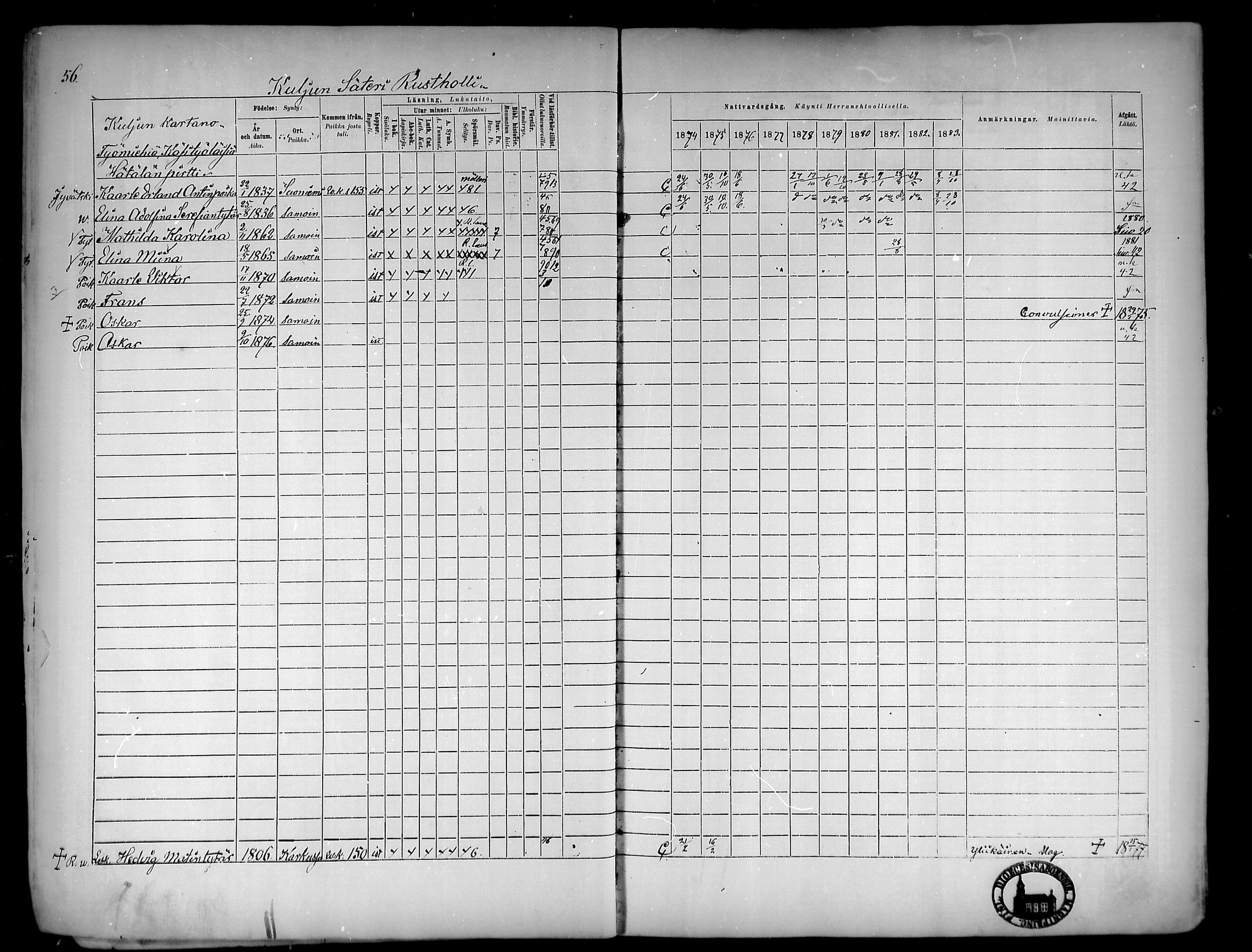 [ ../kirjat/Kirkonkirjat/suoniemi/rippikirja_1874-1883_mko30-38/kuvat/54.jpg ]