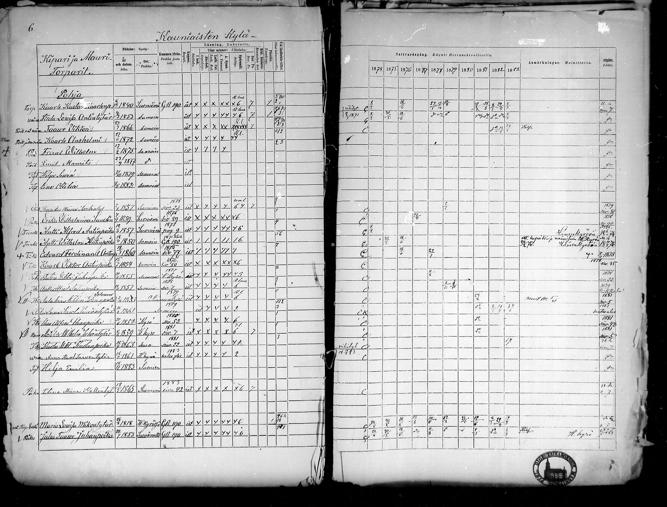 [ ../kirjat/Kirkonkirjat/suoniemi/rippikirja_1874-1883_mko30-38/kuvat/6.jpg ]