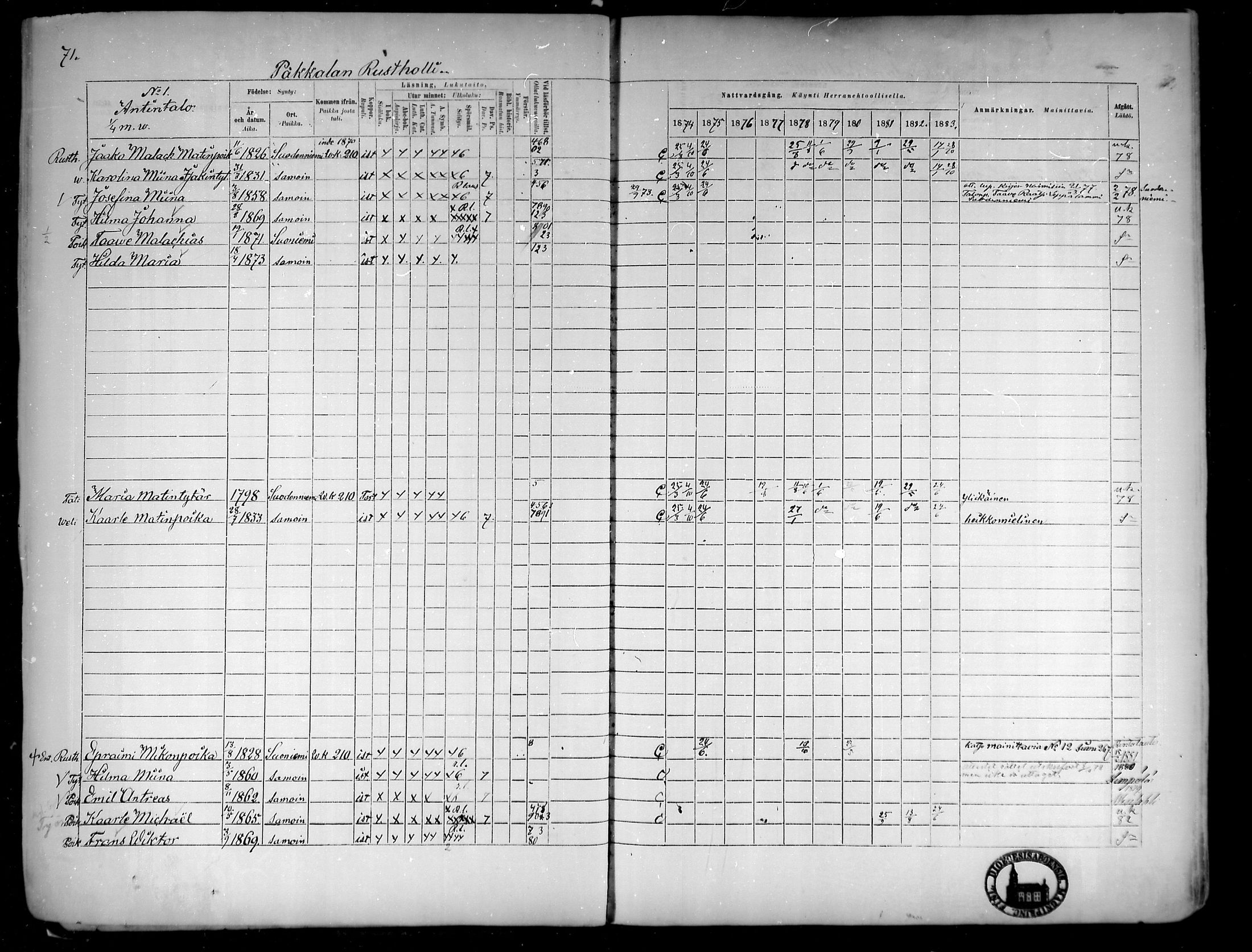 [ ../kirjat/Kirkonkirjat/suoniemi/rippikirja_1874-1883_mko30-38/kuvat/67.jpg ]