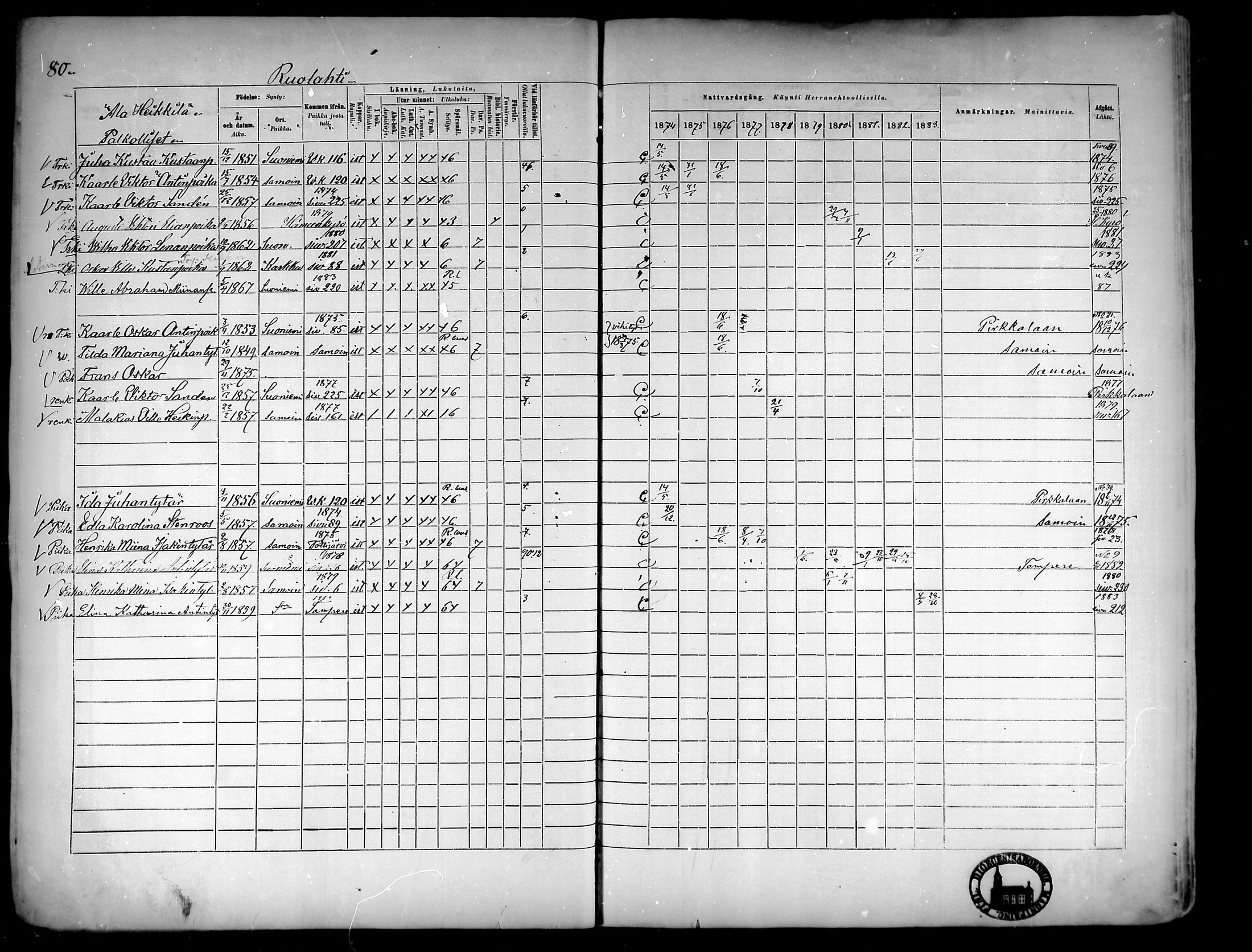 [ ../kirjat/Kirkonkirjat/suoniemi/rippikirja_1874-1883_mko30-38/kuvat/76.jpg ]