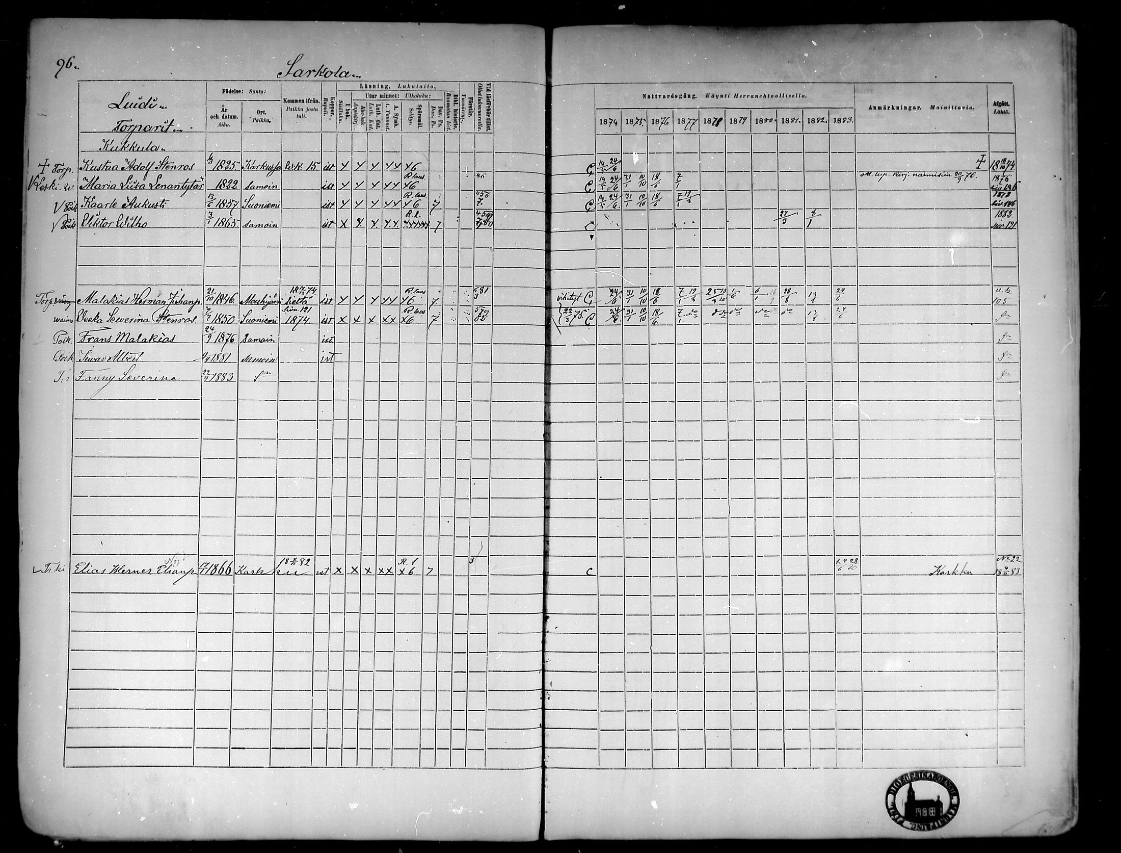 [ ../kirjat/Kirkonkirjat/suoniemi/rippikirja_1874-1883_mko30-38/kuvat/92.jpg ]