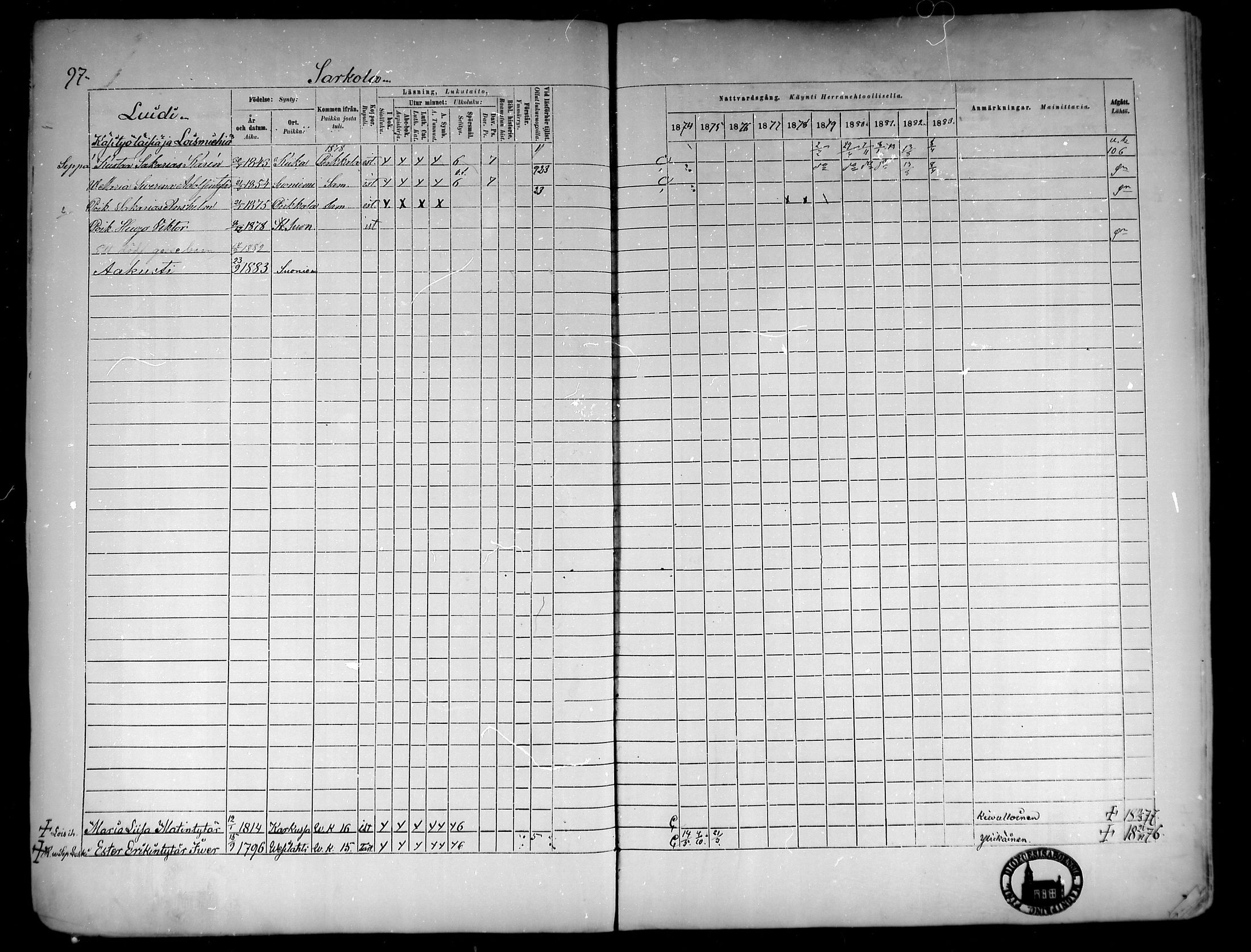 [ ../kirjat/Kirkonkirjat/suoniemi/rippikirja_1874-1883_mko30-38/kuvat/93.jpg ]