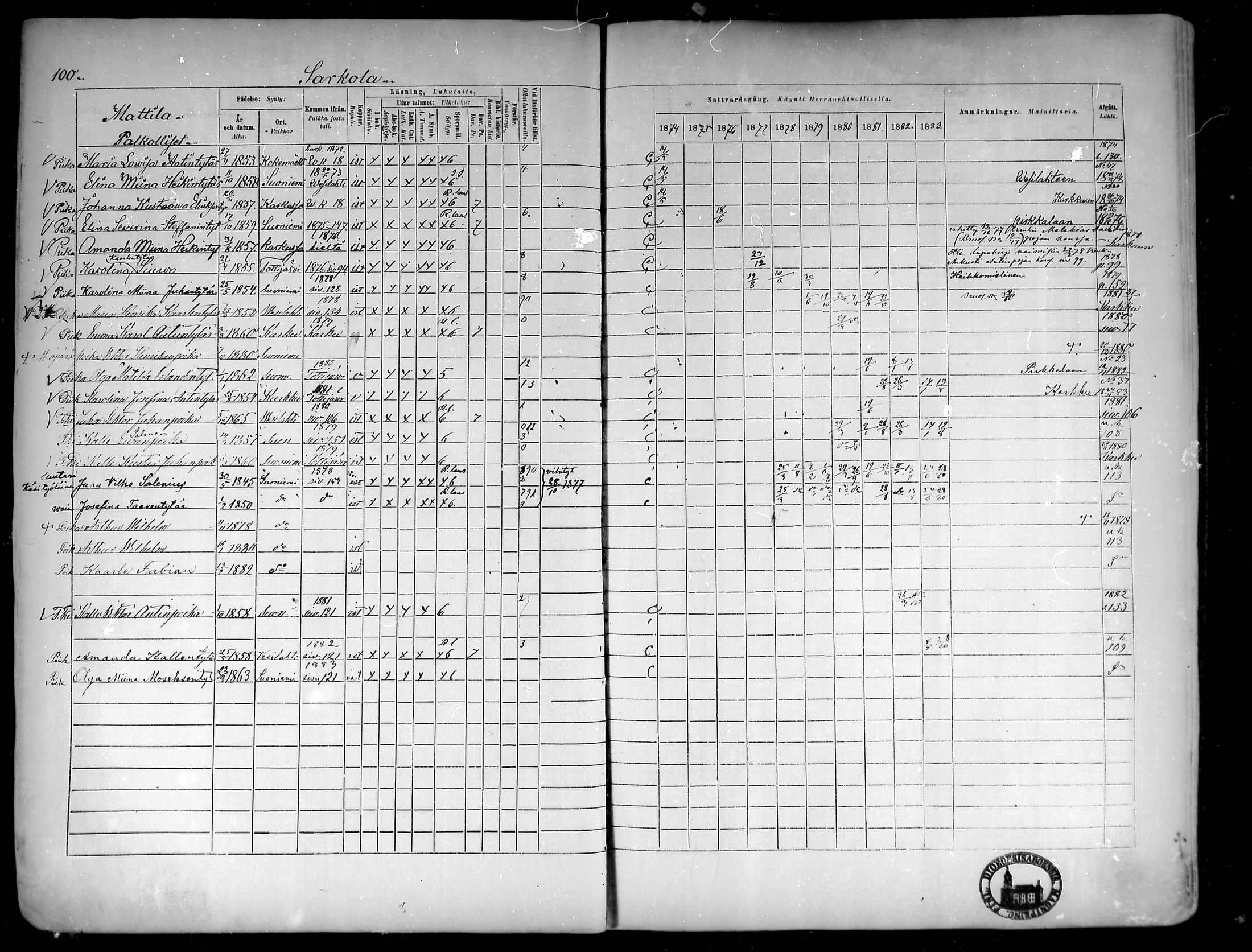 [ ../kirjat/Kirkonkirjat/suoniemi/rippikirja_1874-1883_mko30-38/kuvat/96.jpg ]