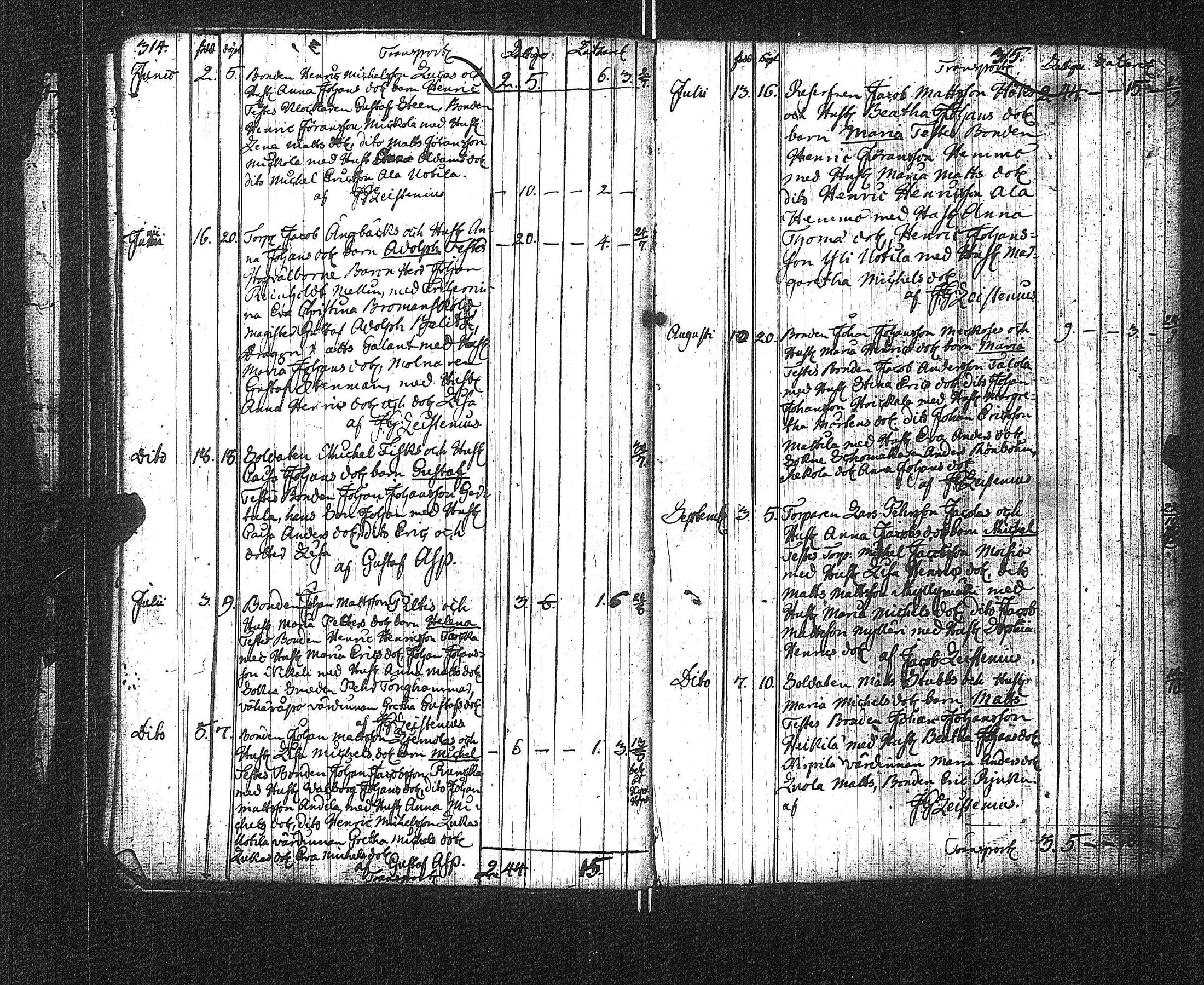 [ ../kirjat/Kirkonkirjat/suoniemi/syntyneet-vihityt-kuolleet_1759-1824_jk979/kuvat/161.jpg ]
