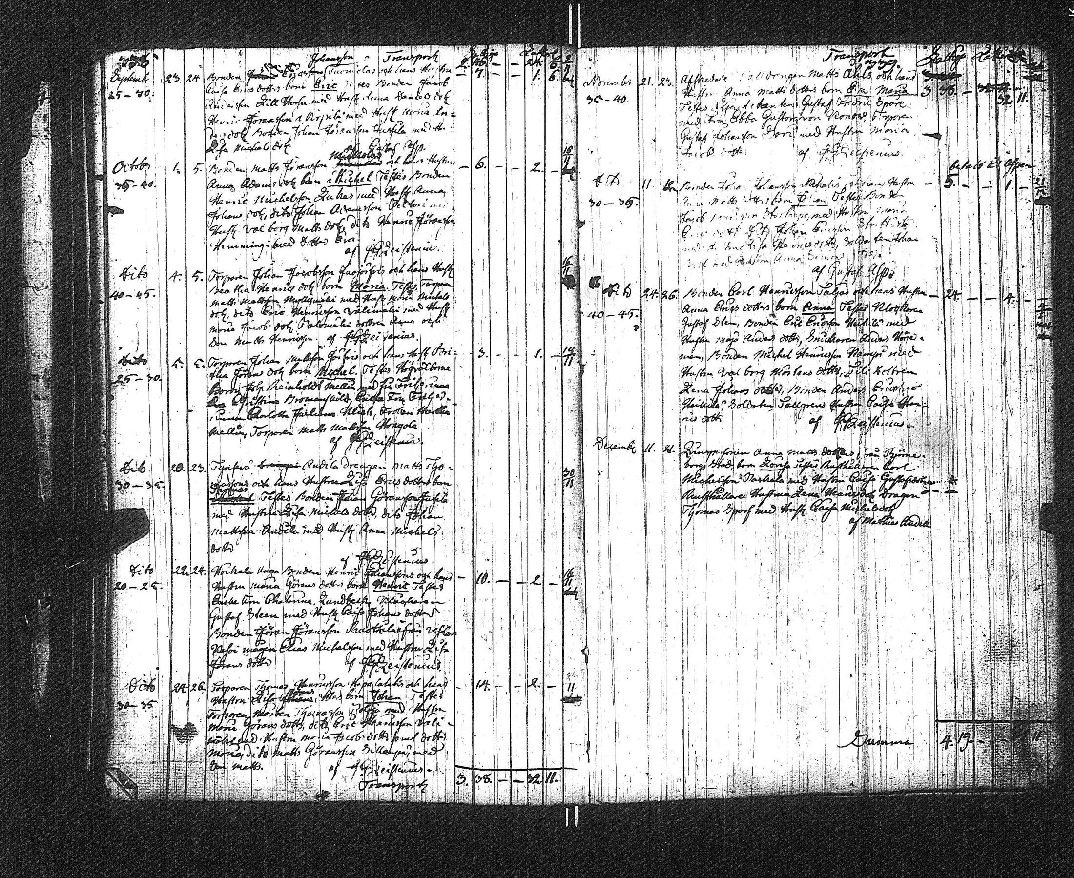 [ ../kirjat/Kirkonkirjat/suoniemi/syntyneet-vihityt-kuolleet_1759-1824_jk979/kuvat/173.jpg ]