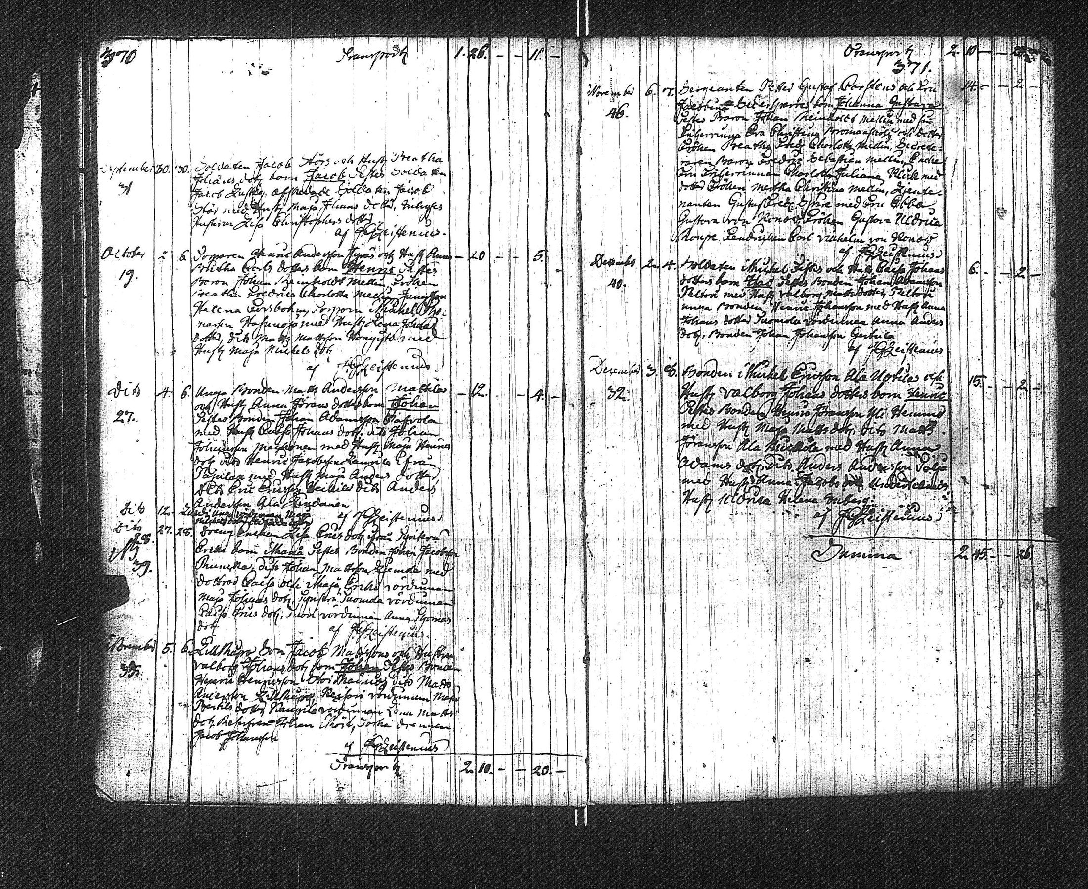 [ ../kirjat/Kirkonkirjat/suoniemi/syntyneet-vihityt-kuolleet_1759-1824_jk979/kuvat/189.jpg ]