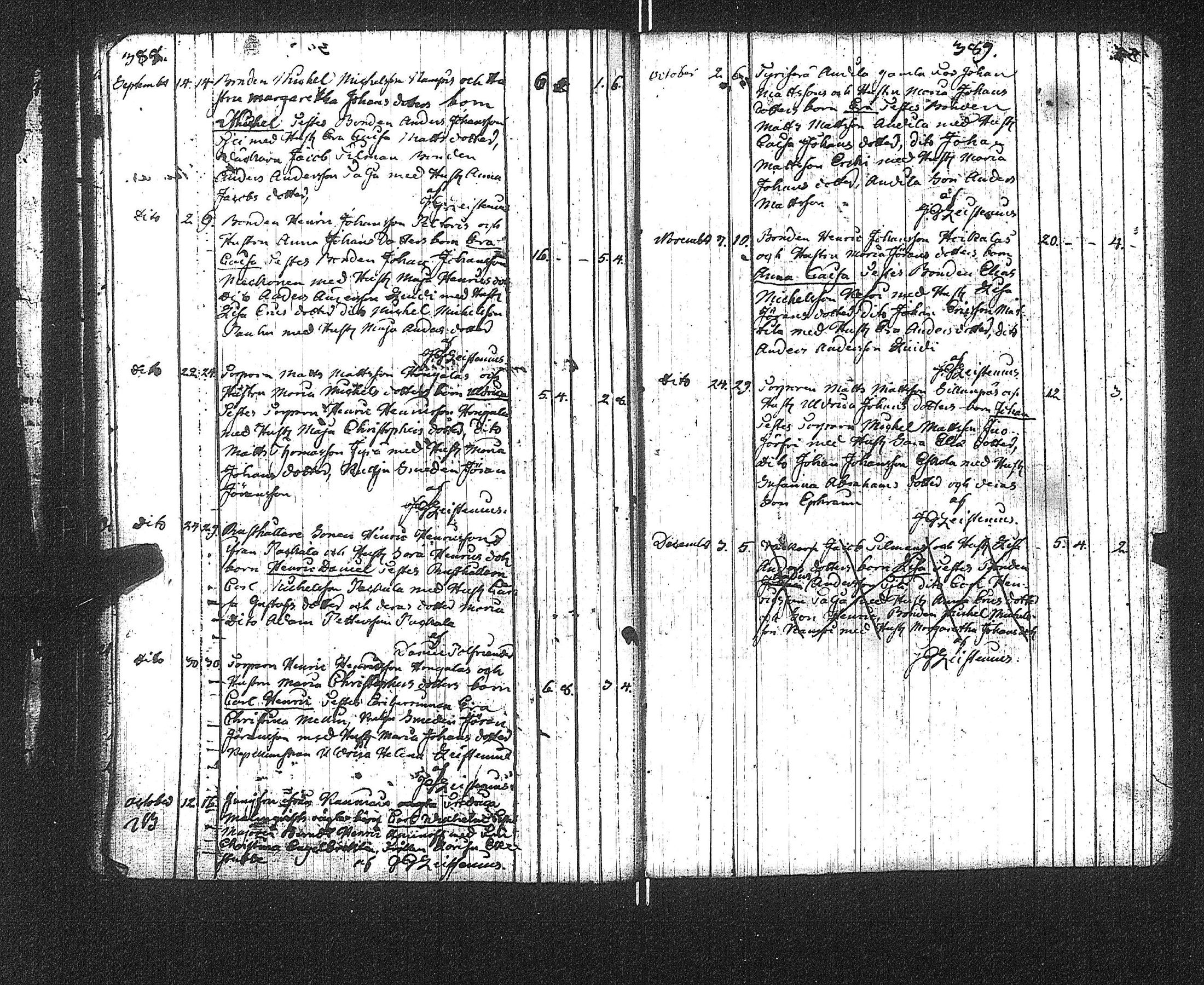 [ ../kirjat/Kirkonkirjat/suoniemi/syntyneet-vihityt-kuolleet_1759-1824_jk979/kuvat/198.jpg ]