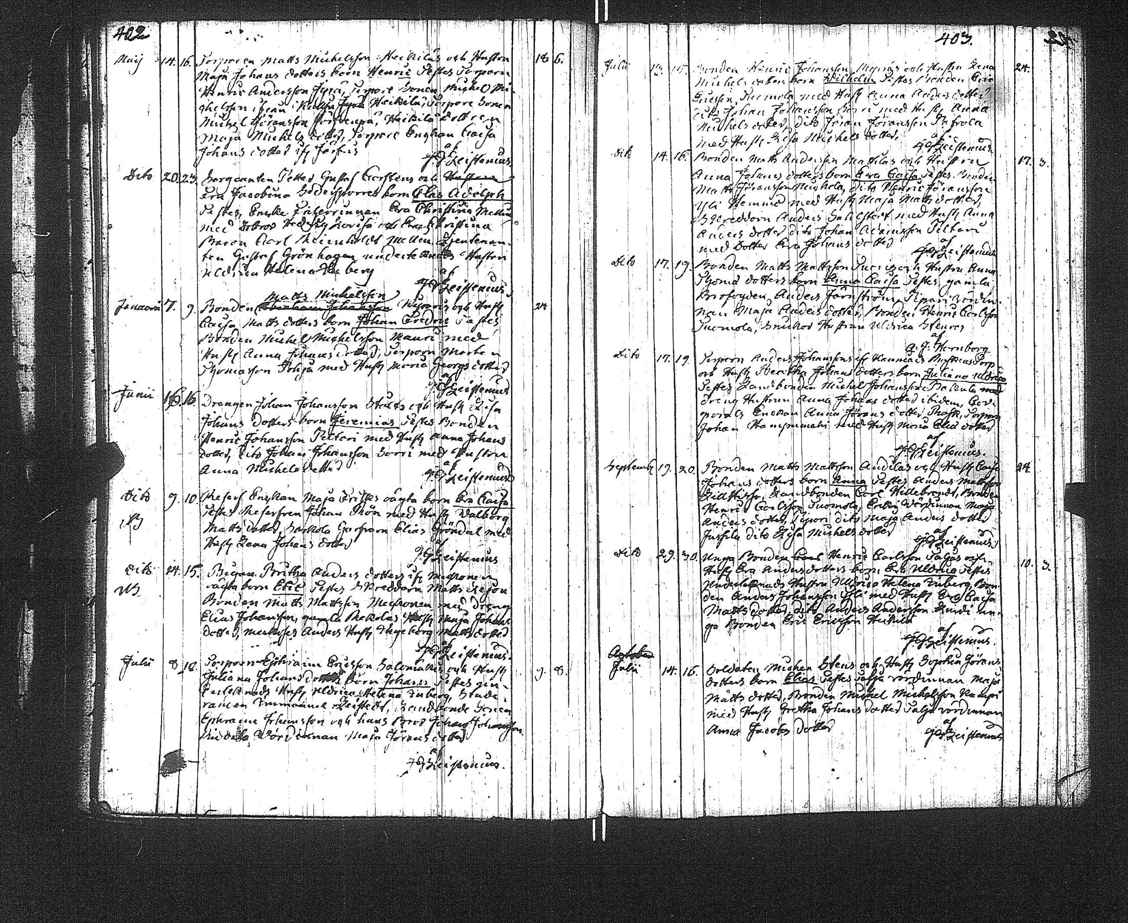 [ ../kirjat/Kirkonkirjat/suoniemi/syntyneet-vihityt-kuolleet_1759-1824_jk979/kuvat/205.jpg ]